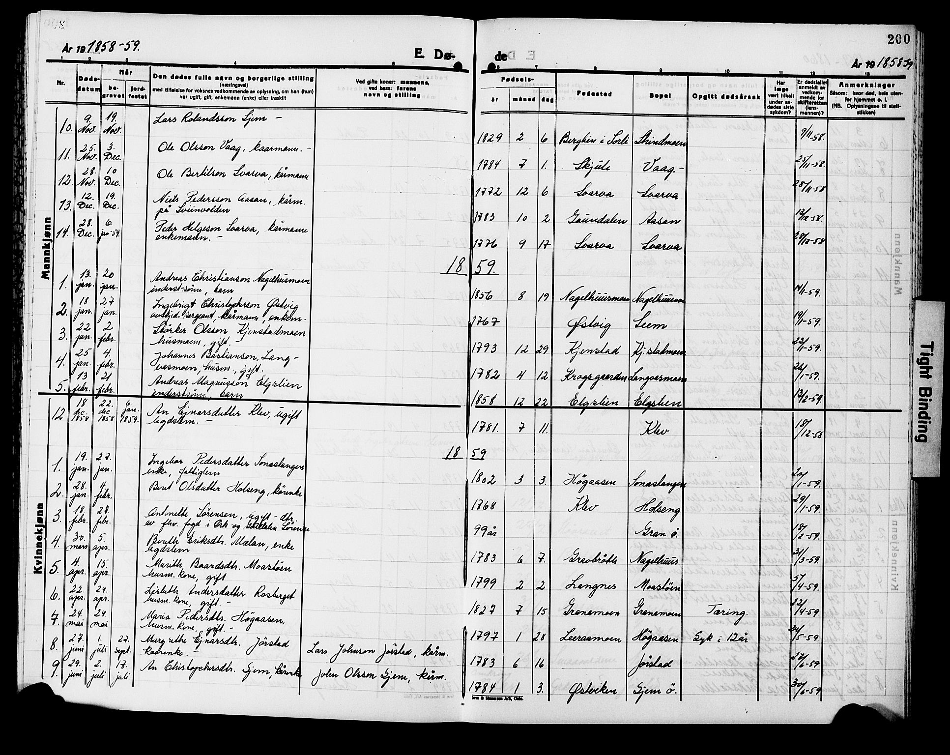 Ministerialprotokoller, klokkerbøker og fødselsregistre - Nord-Trøndelag, SAT/A-1458/749/L0485: Ministerialbok nr. 749D01, 1857-1872, s. 200