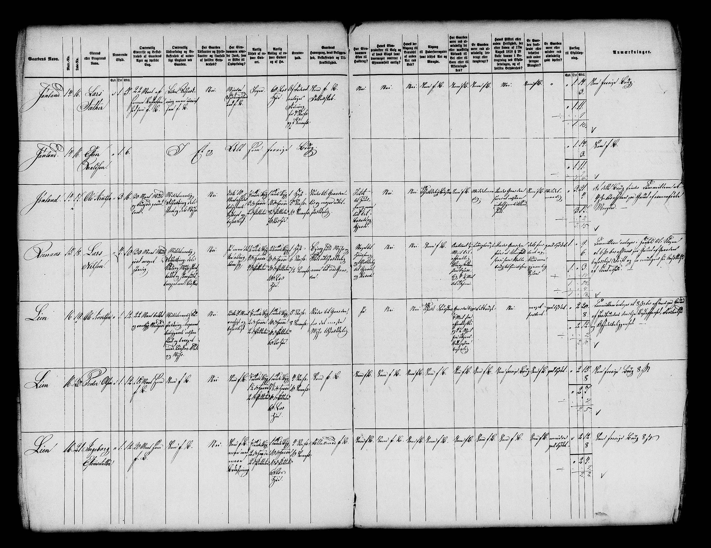 Matrikkelrevisjonen av 1863, AV/RA-S-1530/F/Fe/L0334: Høylandet, 1863