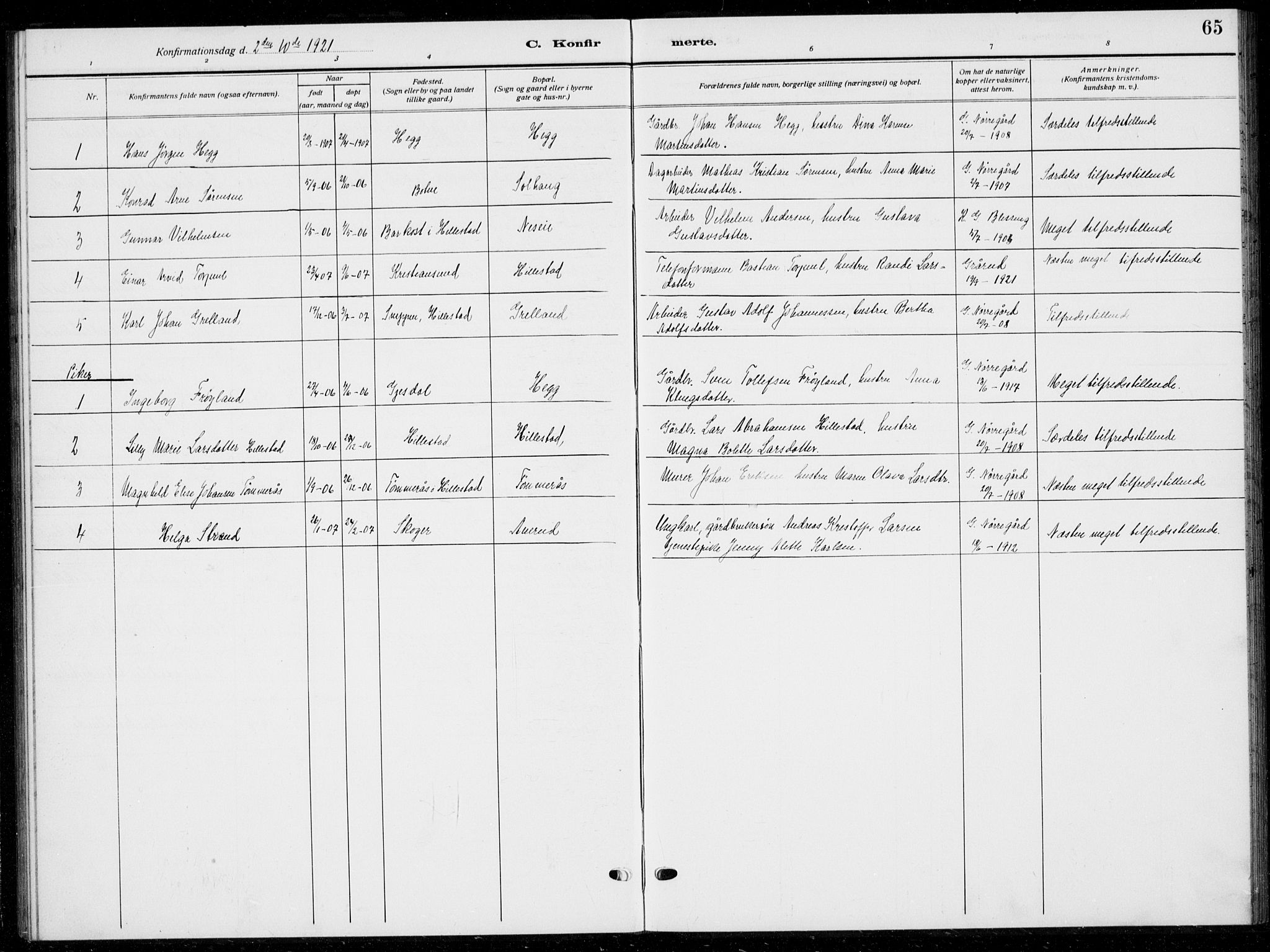 Botne kirkebøker, AV/SAKO-A-340/G/Gb/L0005: Klokkerbok nr. II 5, 1918-1936, s. 65