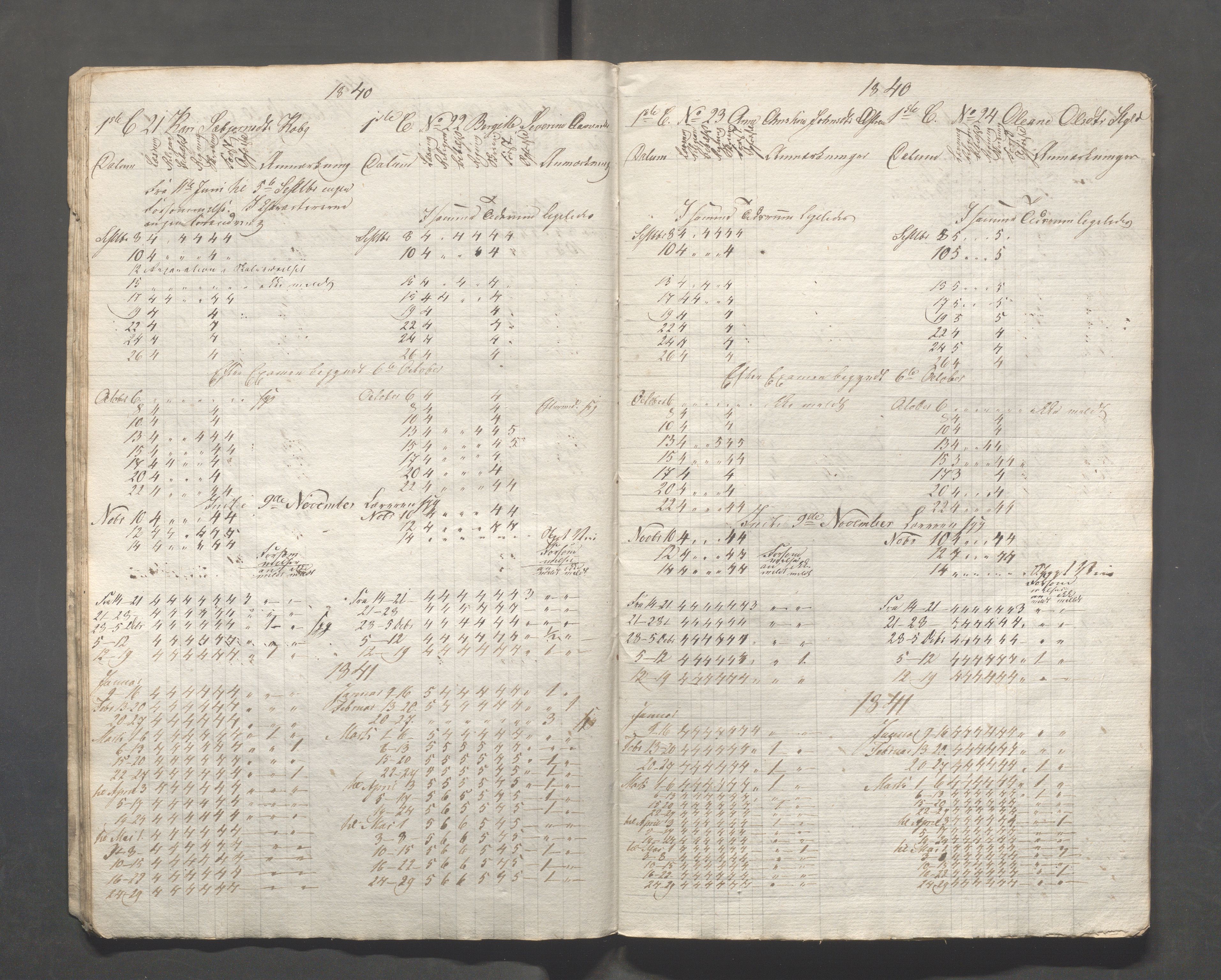 Kopervik Kommune - Kopervik skole, IKAR/K-102472/H/L0004: Skoleprotokoll, 1839-1840, s. 15