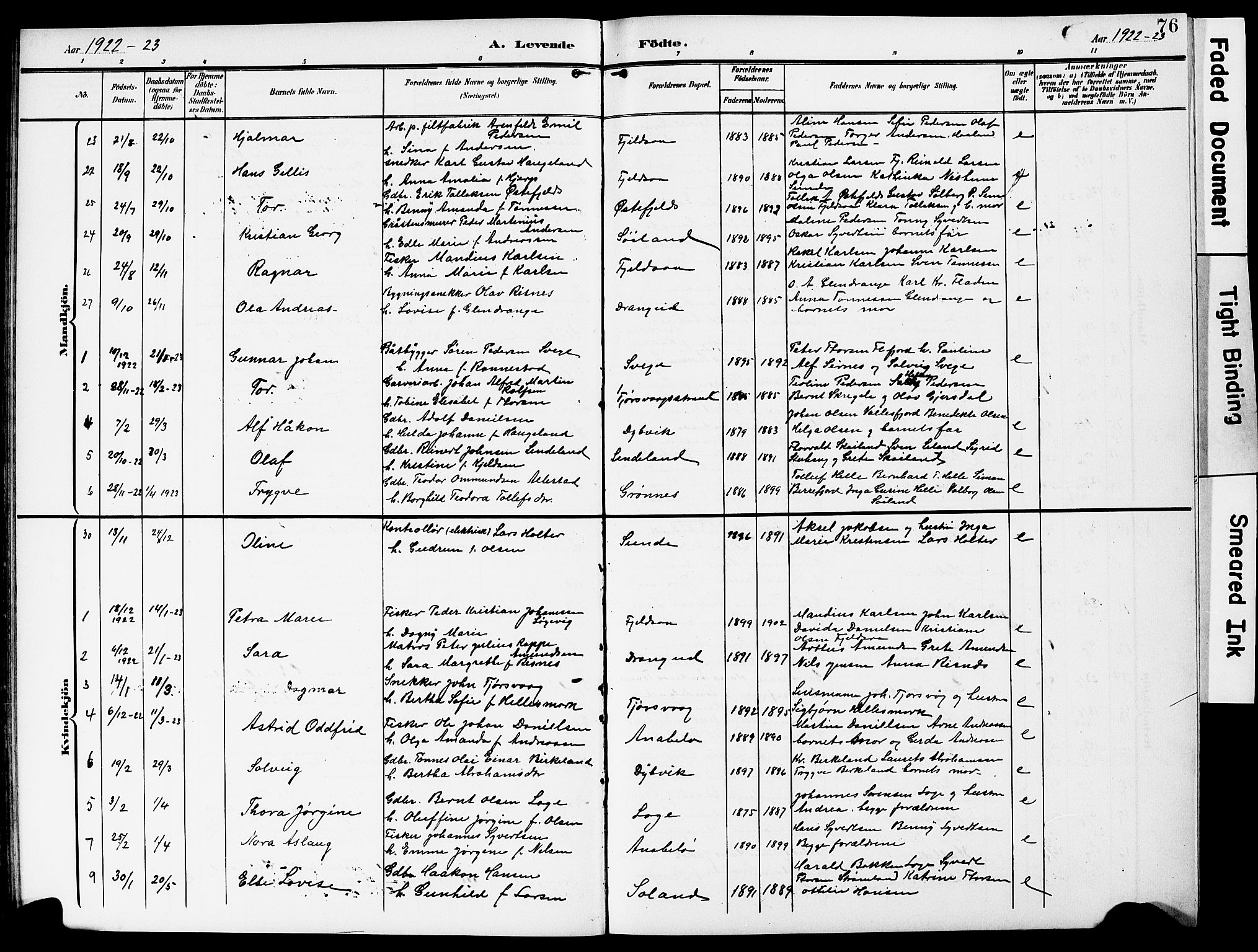 Flekkefjord sokneprestkontor, AV/SAK-1111-0012/F/Fb/Fbc/L0008: Klokkerbok nr. B 8, 1903-1931, s. 76