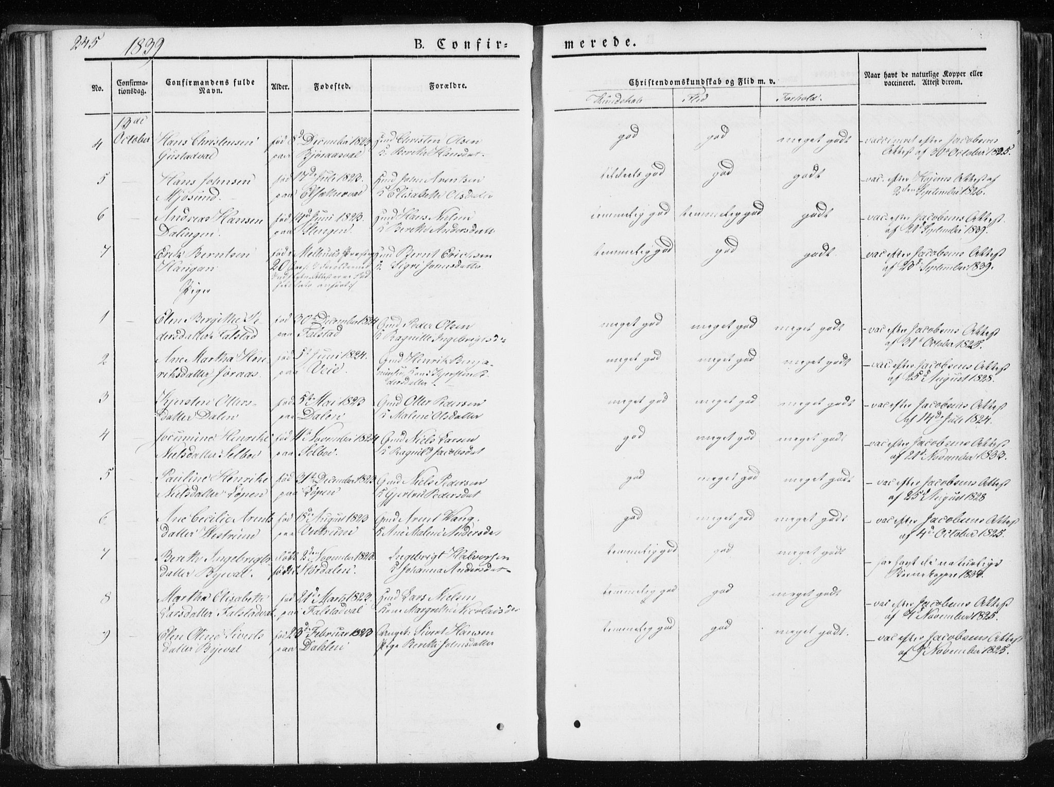 Ministerialprotokoller, klokkerbøker og fødselsregistre - Nord-Trøndelag, SAT/A-1458/717/L0154: Ministerialbok nr. 717A06 /1, 1836-1849, s. 245