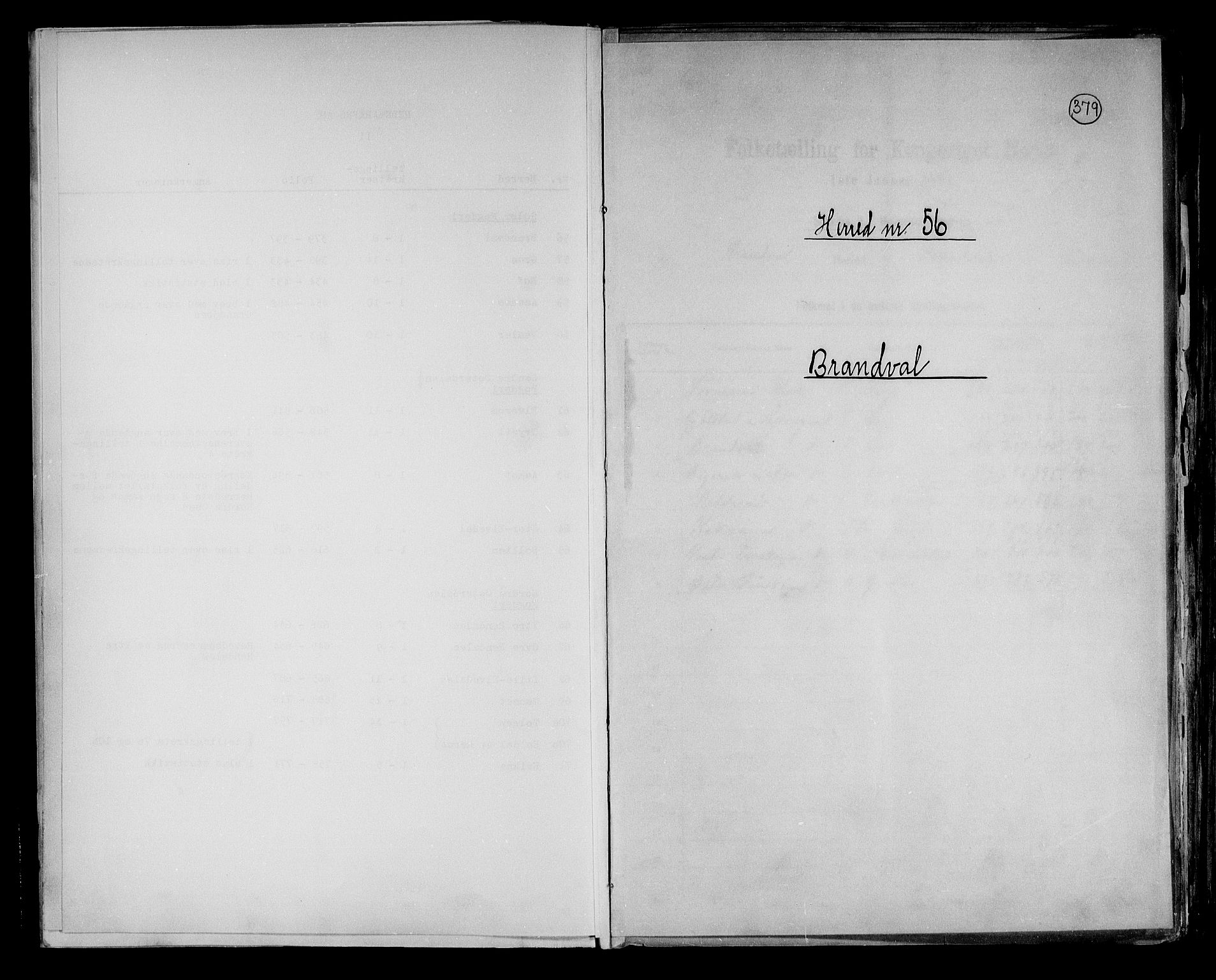 RA, Folketelling 1891 for 0422 Brandval herred, 1891, s. 1