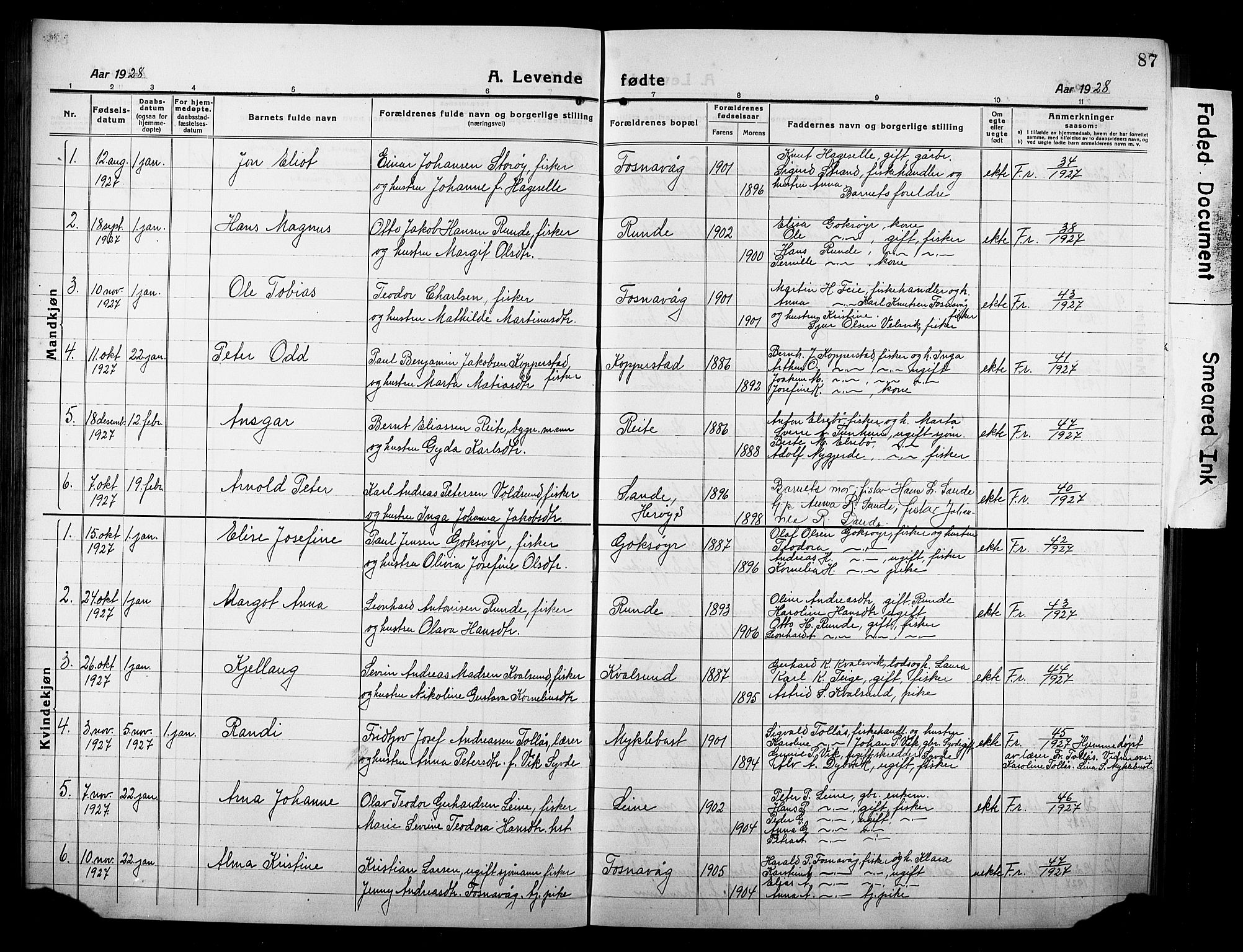 Ministerialprotokoller, klokkerbøker og fødselsregistre - Møre og Romsdal, SAT/A-1454/507/L0084: Klokkerbok nr. 507C07, 1919-1932, s. 87