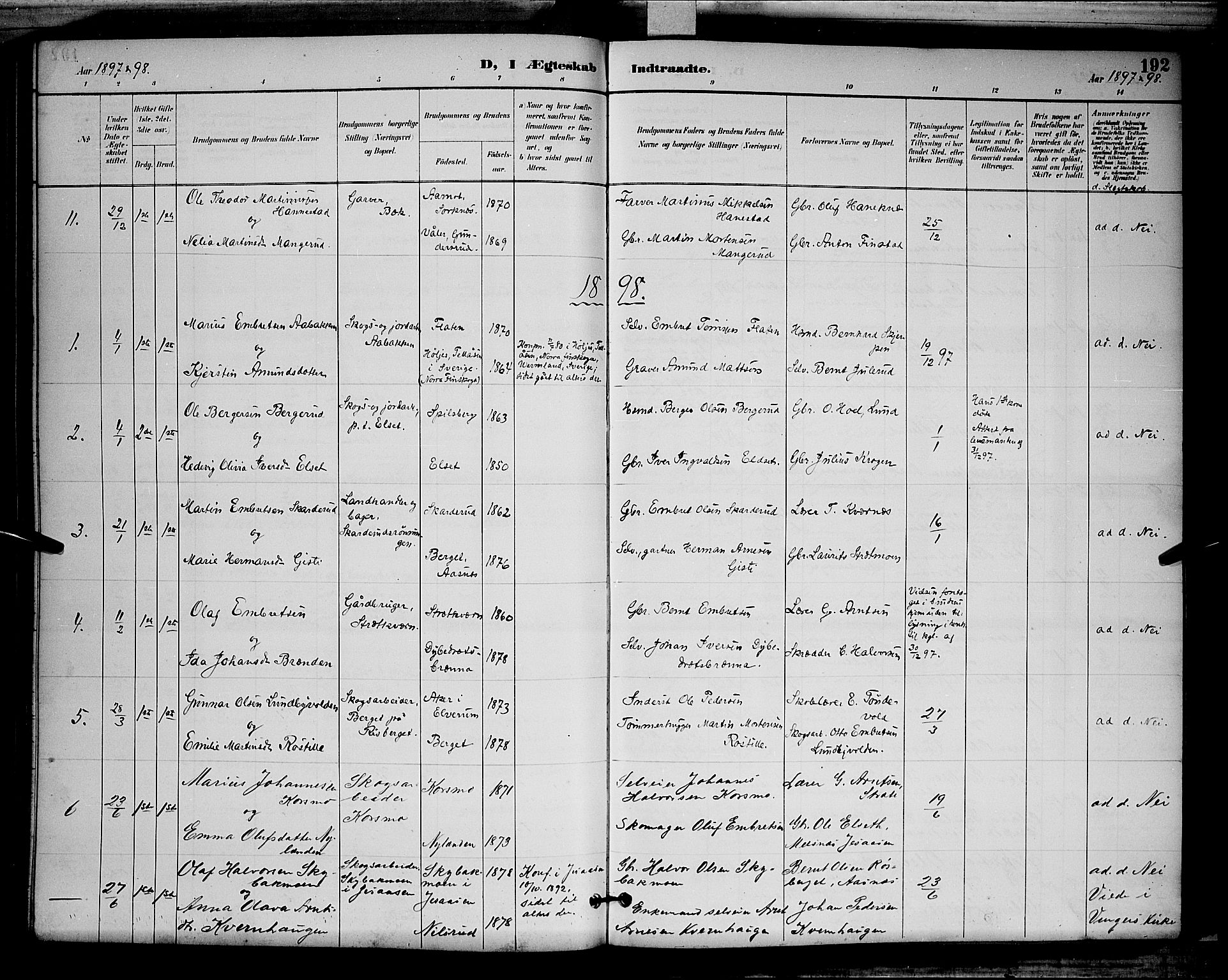 Våler prestekontor, Hedmark, AV/SAH-PREST-040/H/Ha/Hab/L0001: Klokkerbok nr. 1, 1894-1904, s. 192