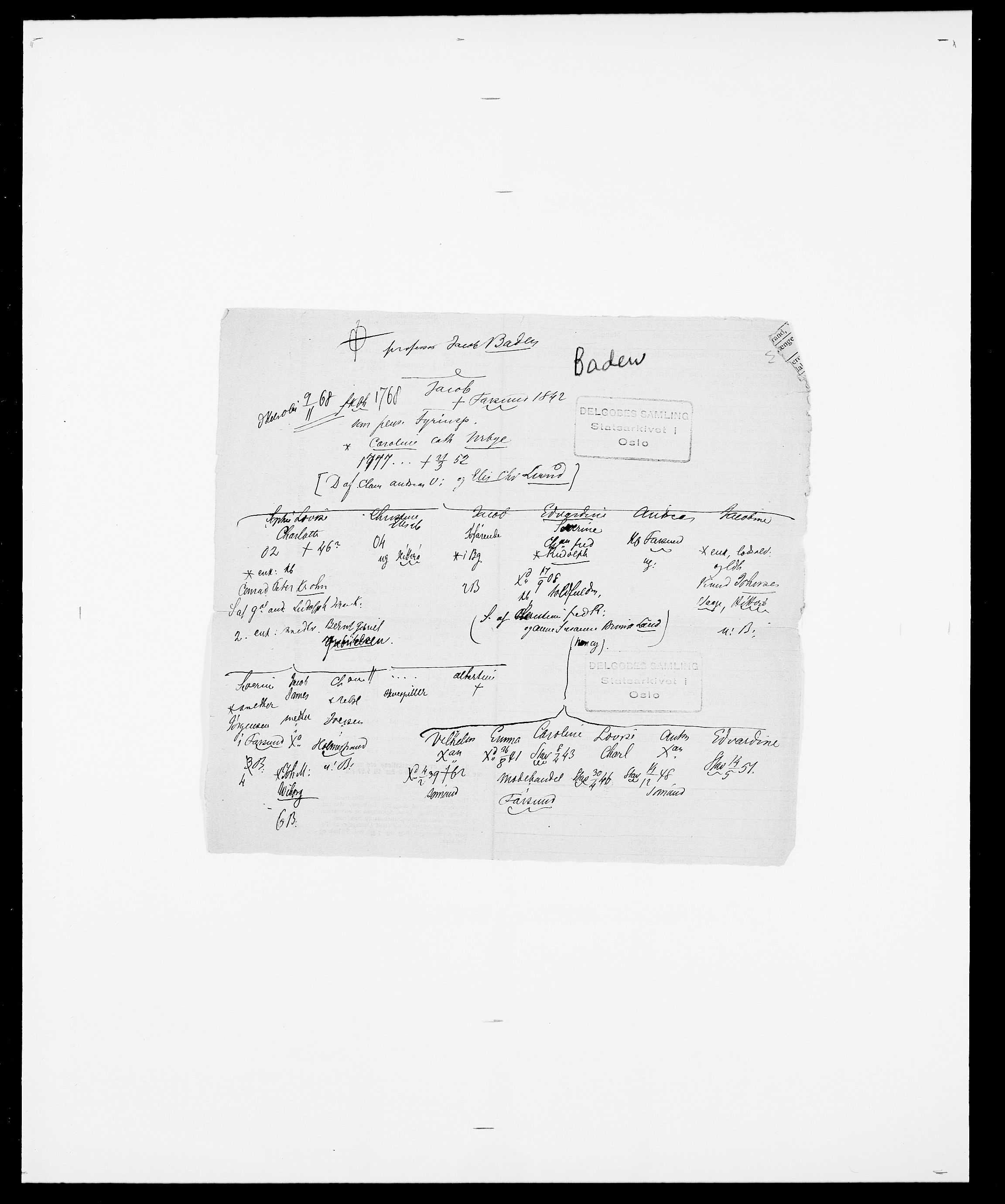 Delgobe, Charles Antoine - samling, AV/SAO-PAO-0038/D/Da/L0003: Barca - Bergen, s. 69
