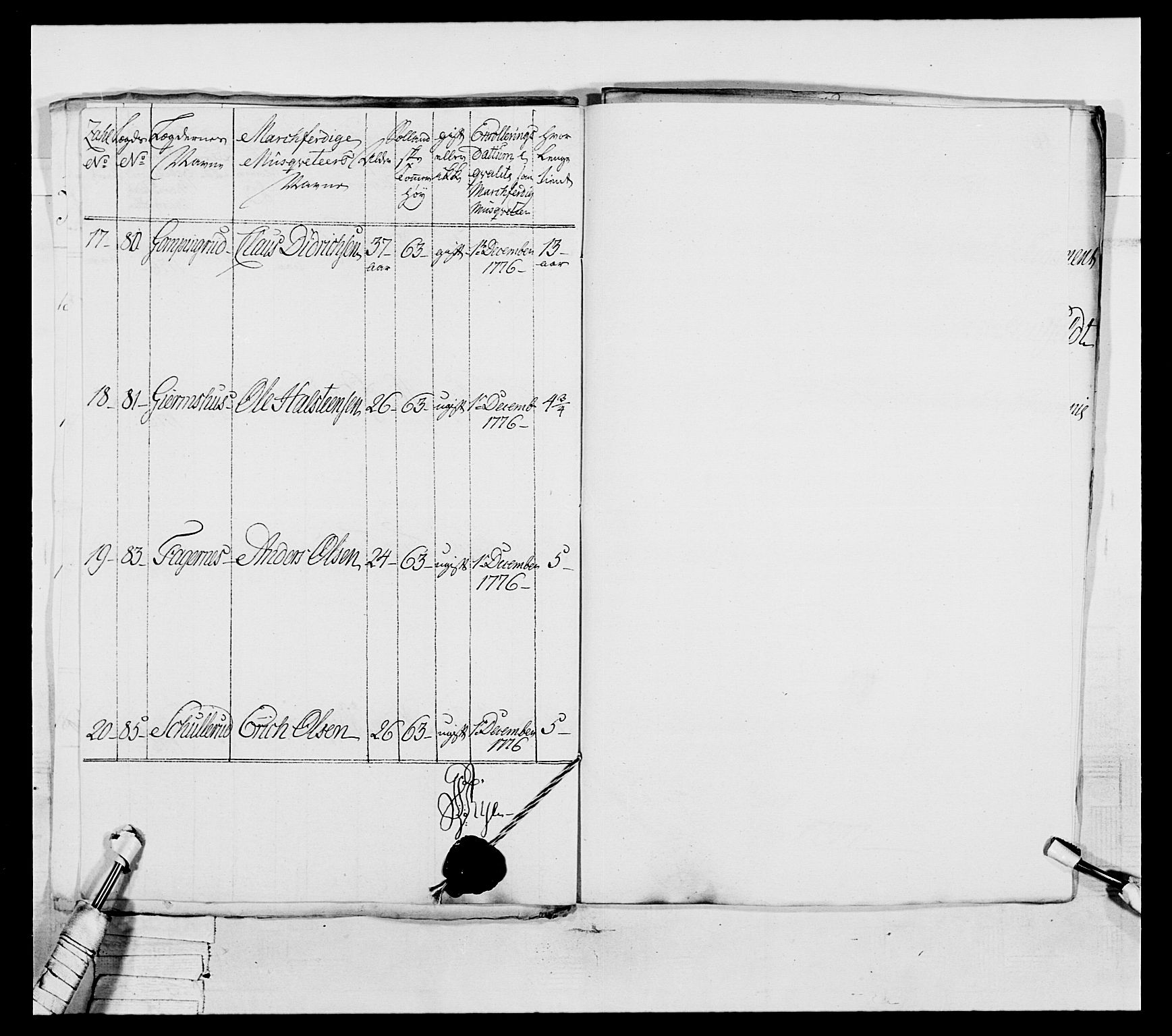 Generalitets- og kommissariatskollegiet, Det kongelige norske kommissariatskollegium, RA/EA-5420/E/Eh/L0043a: 2. Akershusiske nasjonale infanteriregiment, 1767-1778, s. 680