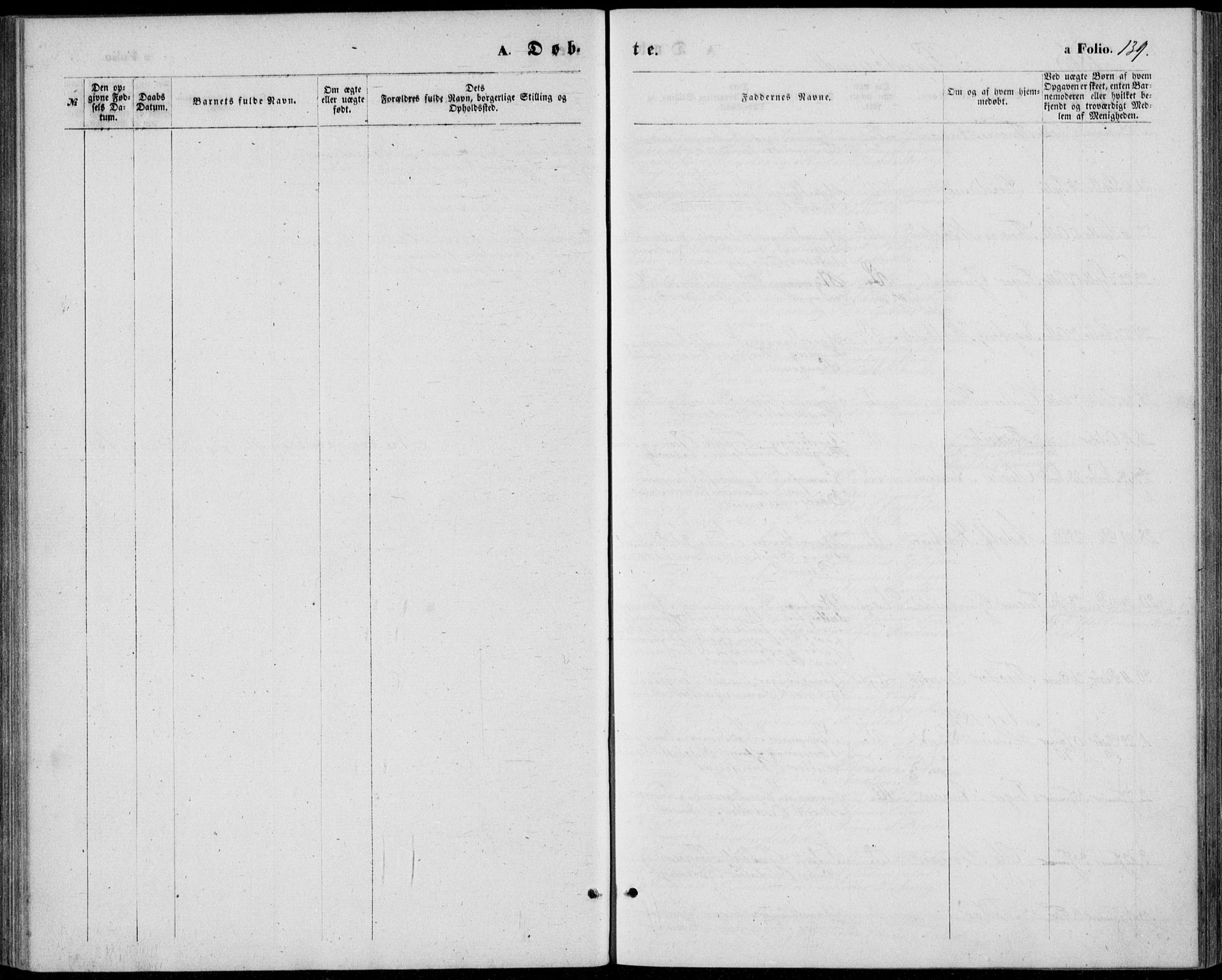 Oddernes sokneprestkontor, AV/SAK-1111-0033/F/Fb/Fba/L0007: Klokkerbok nr. B 7, 1869-1887, s. 139