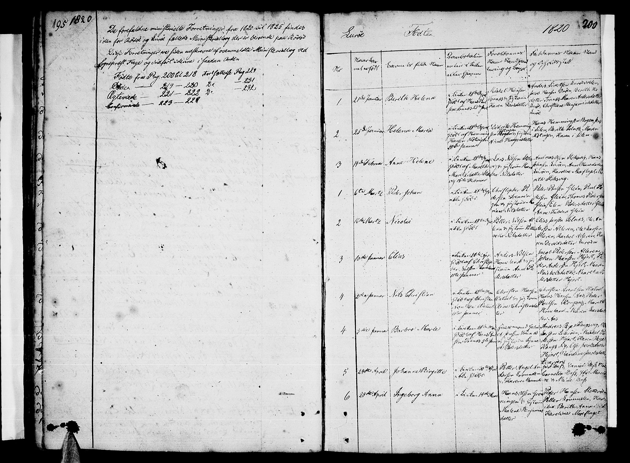 Ministerialprotokoller, klokkerbøker og fødselsregistre - Nordland, SAT/A-1459/839/L0563: Ministerialbok nr. 839A01 /1, 1767-1824, s. 199-200