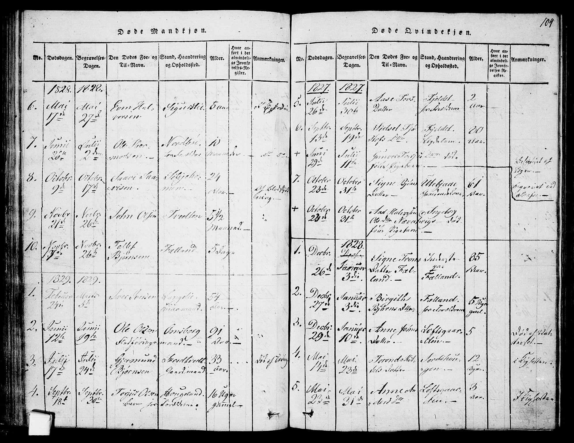 Mo kirkebøker, AV/SAKO-A-286/F/Fa/L0004: Ministerialbok nr. I 4, 1814-1844, s. 104