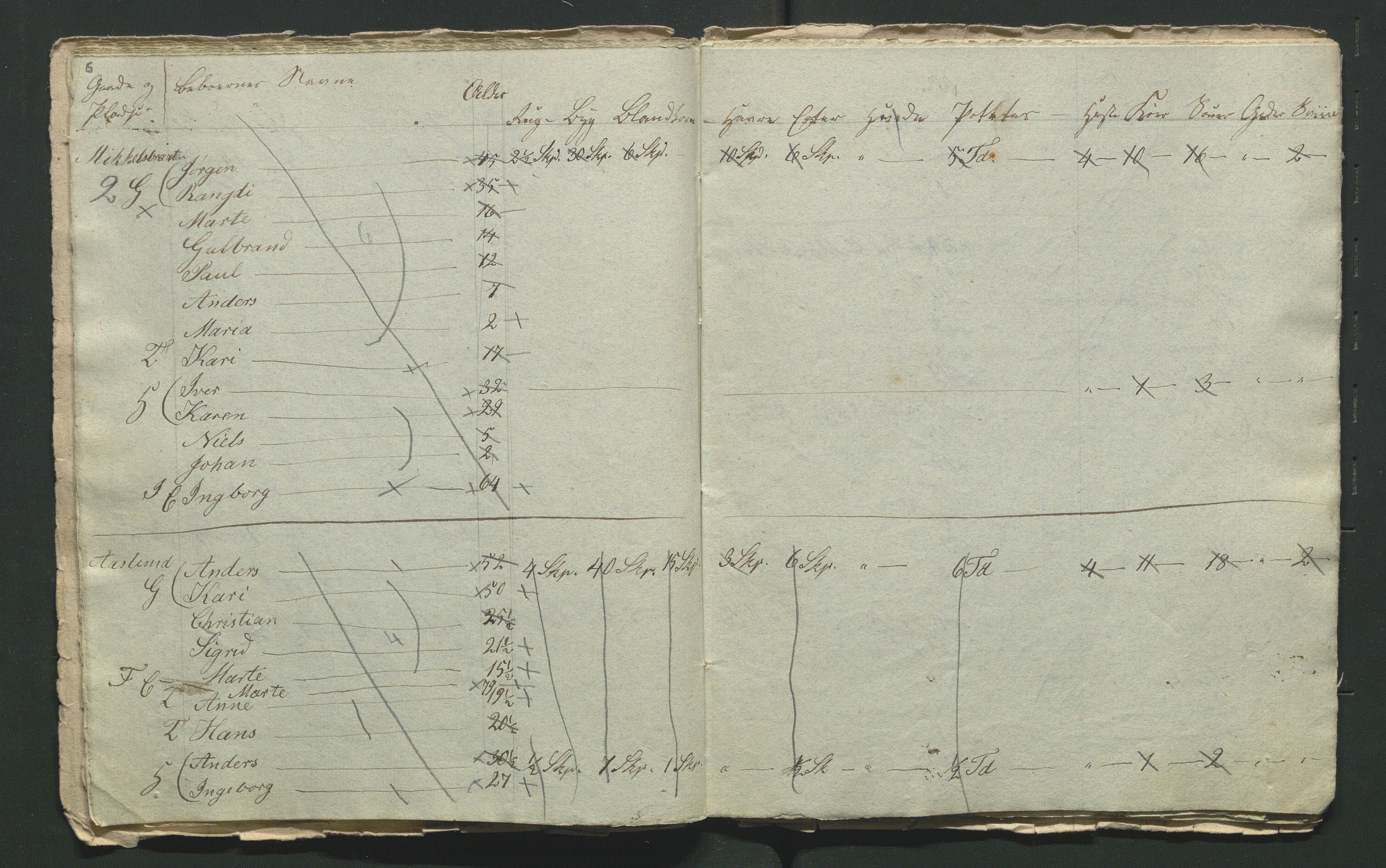 SAH, Lokaliasamlingen for Hedmark og Oppland fylker m.v.: Folketellingen 1855 for Jevnaker prestegjeld, 1855, s. 85