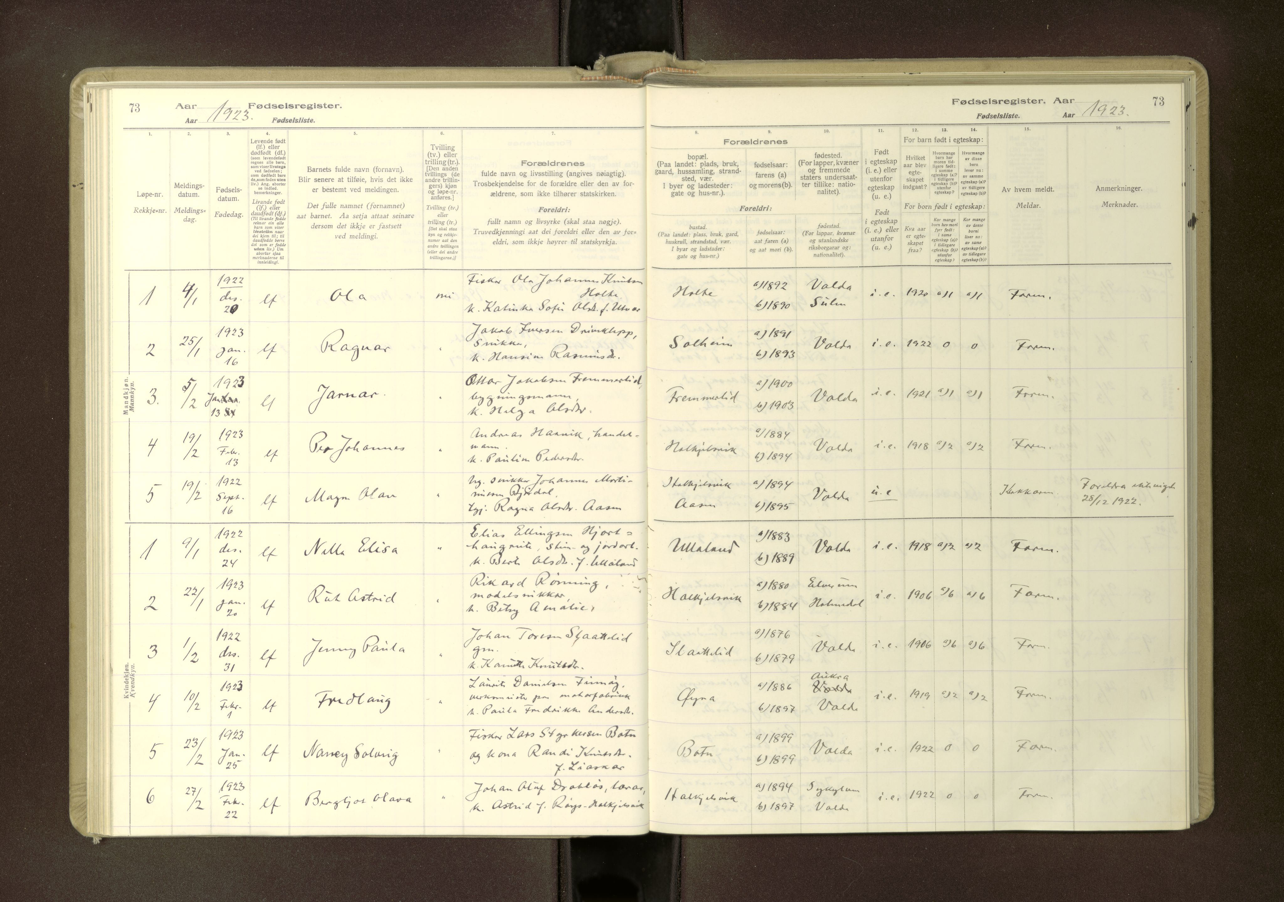Ministerialprotokoller, klokkerbøker og fødselsregistre - Møre og Romsdal, AV/SAT-A-1454/511/L0165: Fødselsregister nr. 511---, 1916-1937, s. 73