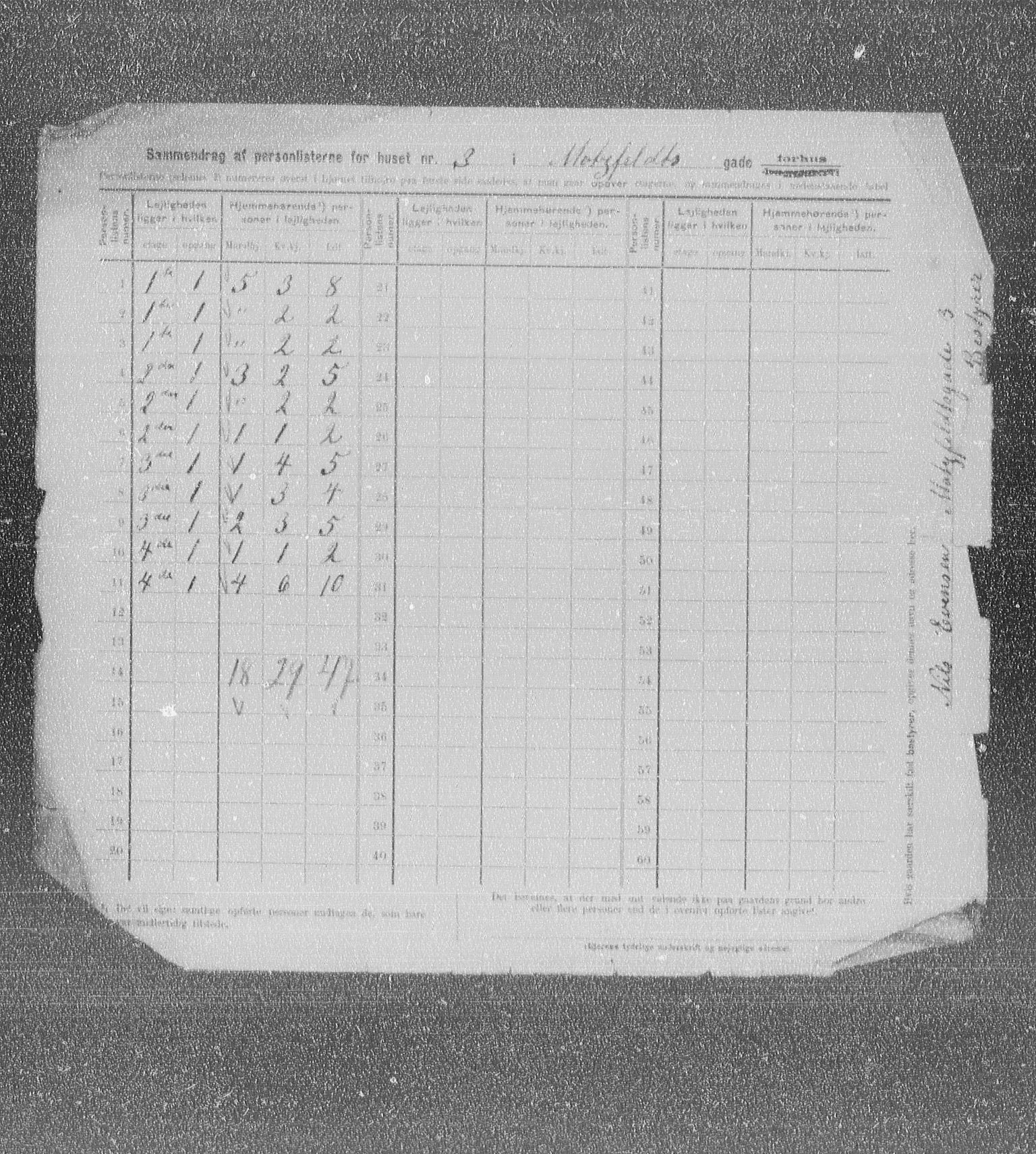 OBA, Kommunal folketelling 31.12.1905 for Kristiania kjøpstad, 1905, s. 34606
