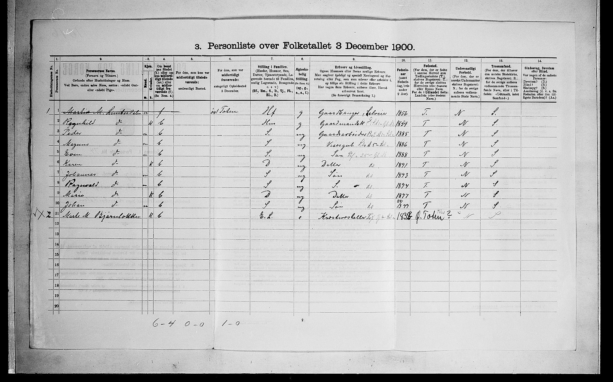 SAO, Folketelling 1900 for 0240 Feiring herred, 1900