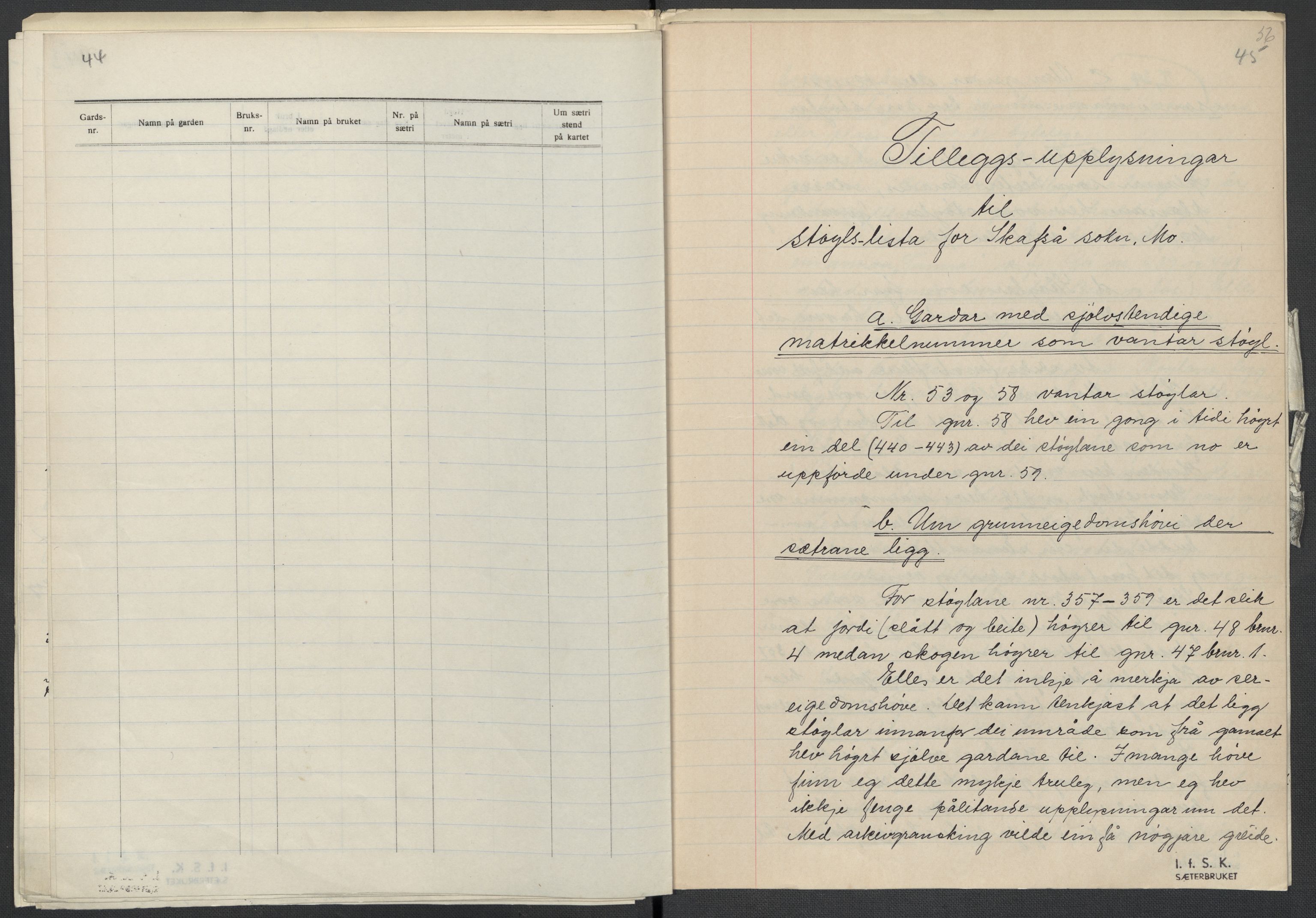 Instituttet for sammenlignende kulturforskning, AV/RA-PA-0424/F/Fc/L0007/0003: Eske B7: / Telemark (perm XVIII), 1934, s. 56