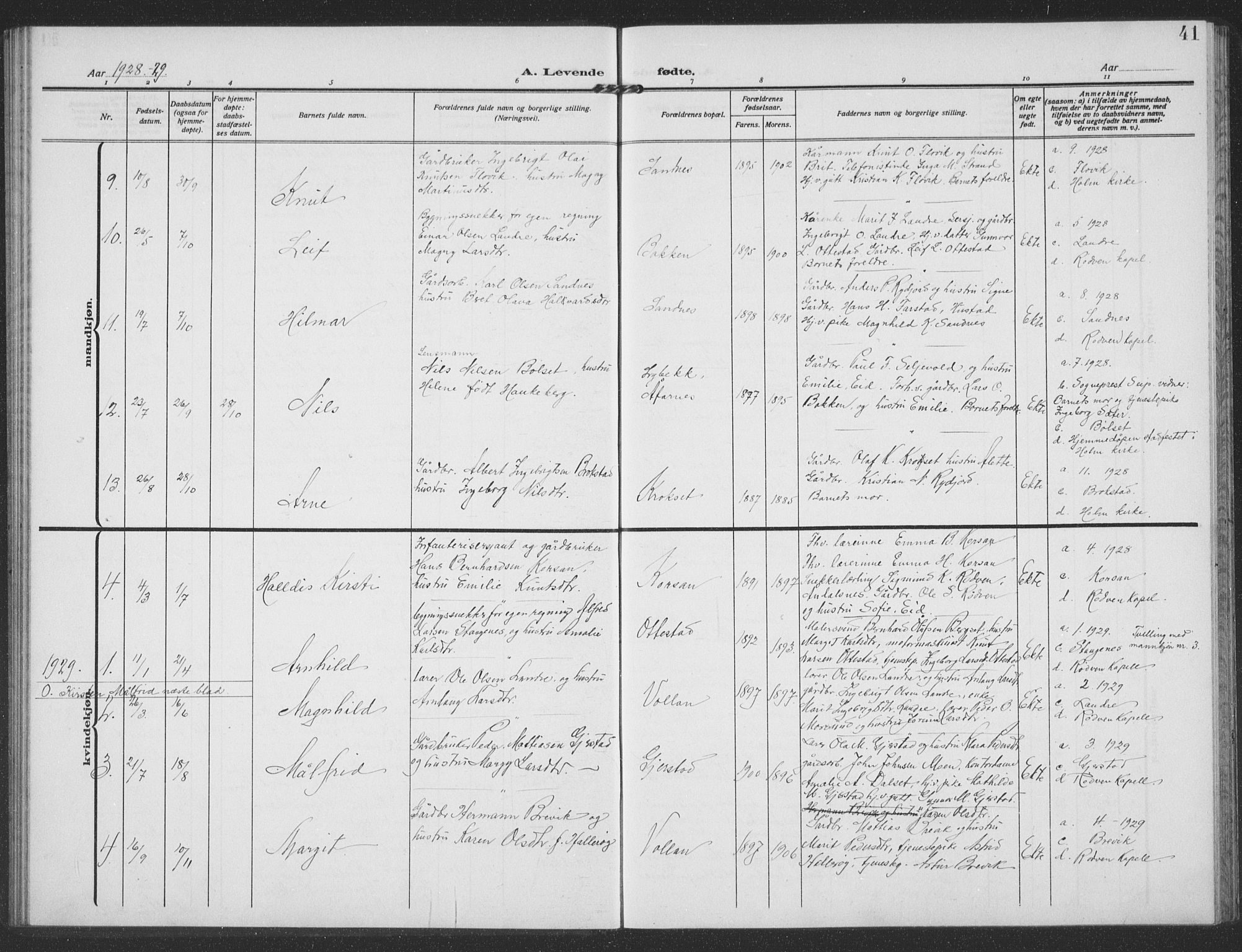 Ministerialprotokoller, klokkerbøker og fødselsregistre - Møre og Romsdal, AV/SAT-A-1454/549/L0615: Klokkerbok nr. 549C01, 1905-1932, s. 41