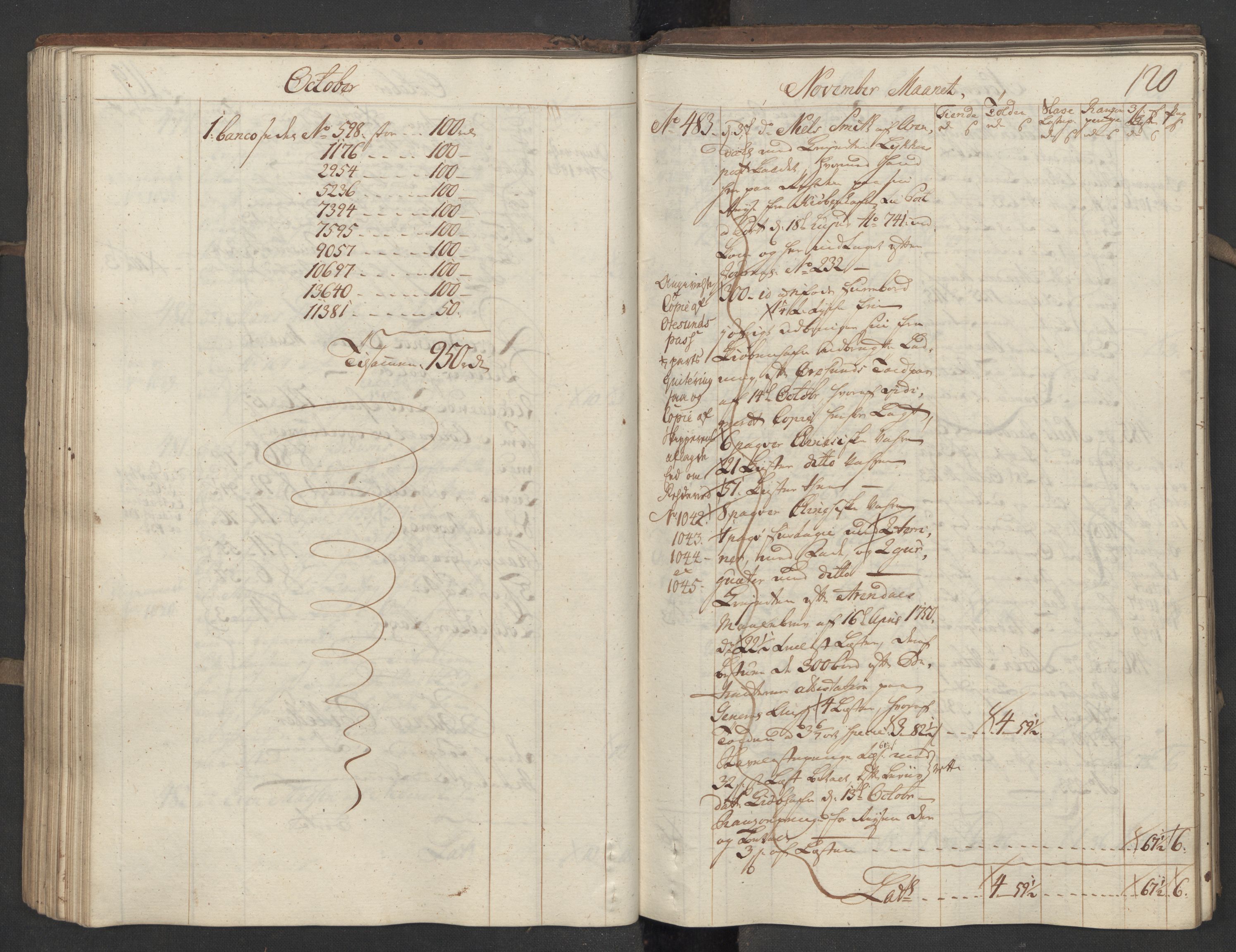 Generaltollkammeret, tollregnskaper, AV/RA-EA-5490/R15/L0030a/0001: Tollregnskaper Arendal / Utgående hovedtollbok, 1756, s. 119b-120a