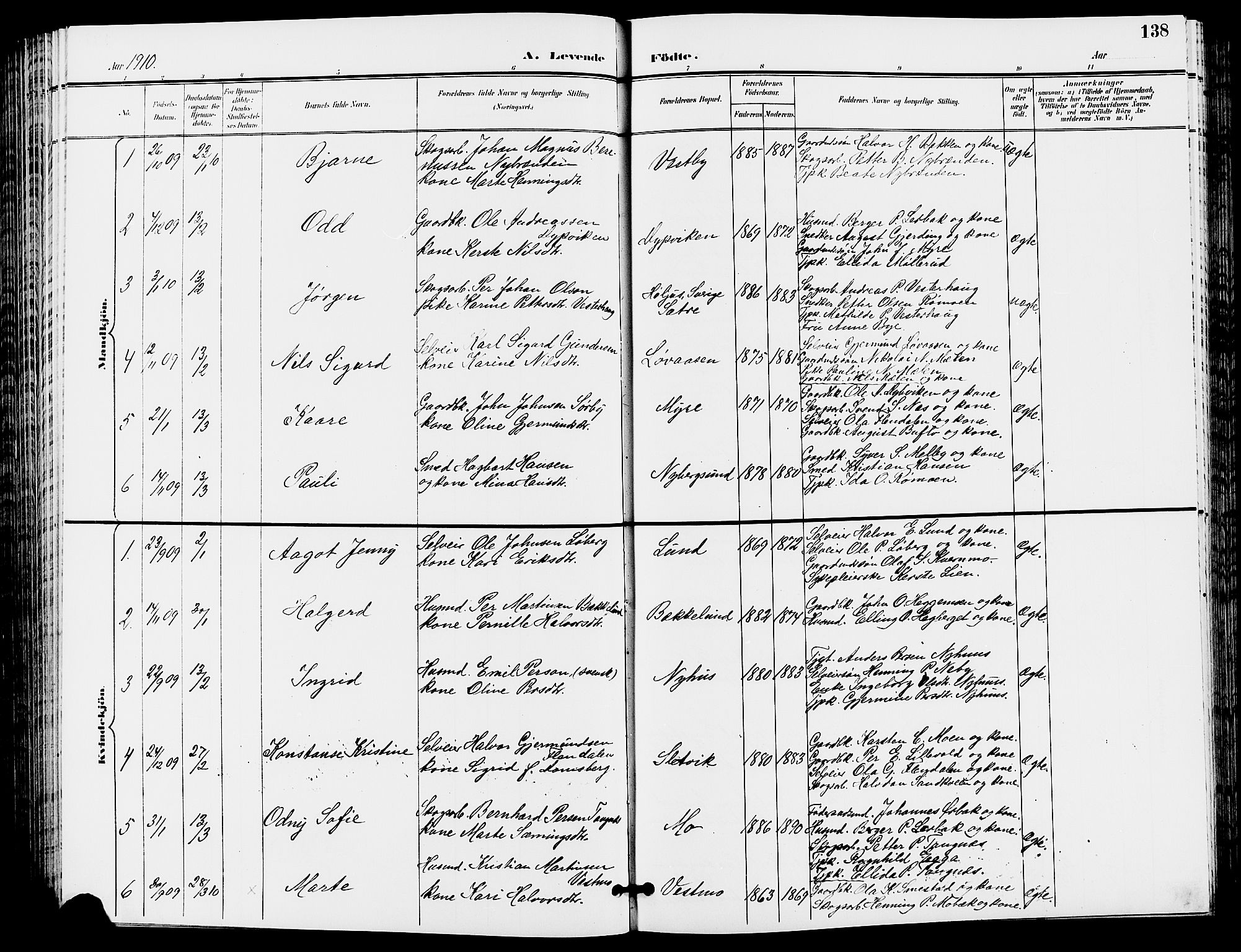 Trysil prestekontor, SAH/PREST-046/H/Ha/Hab/L0006: Klokkerbok nr. 6, 1896-1912, s. 138