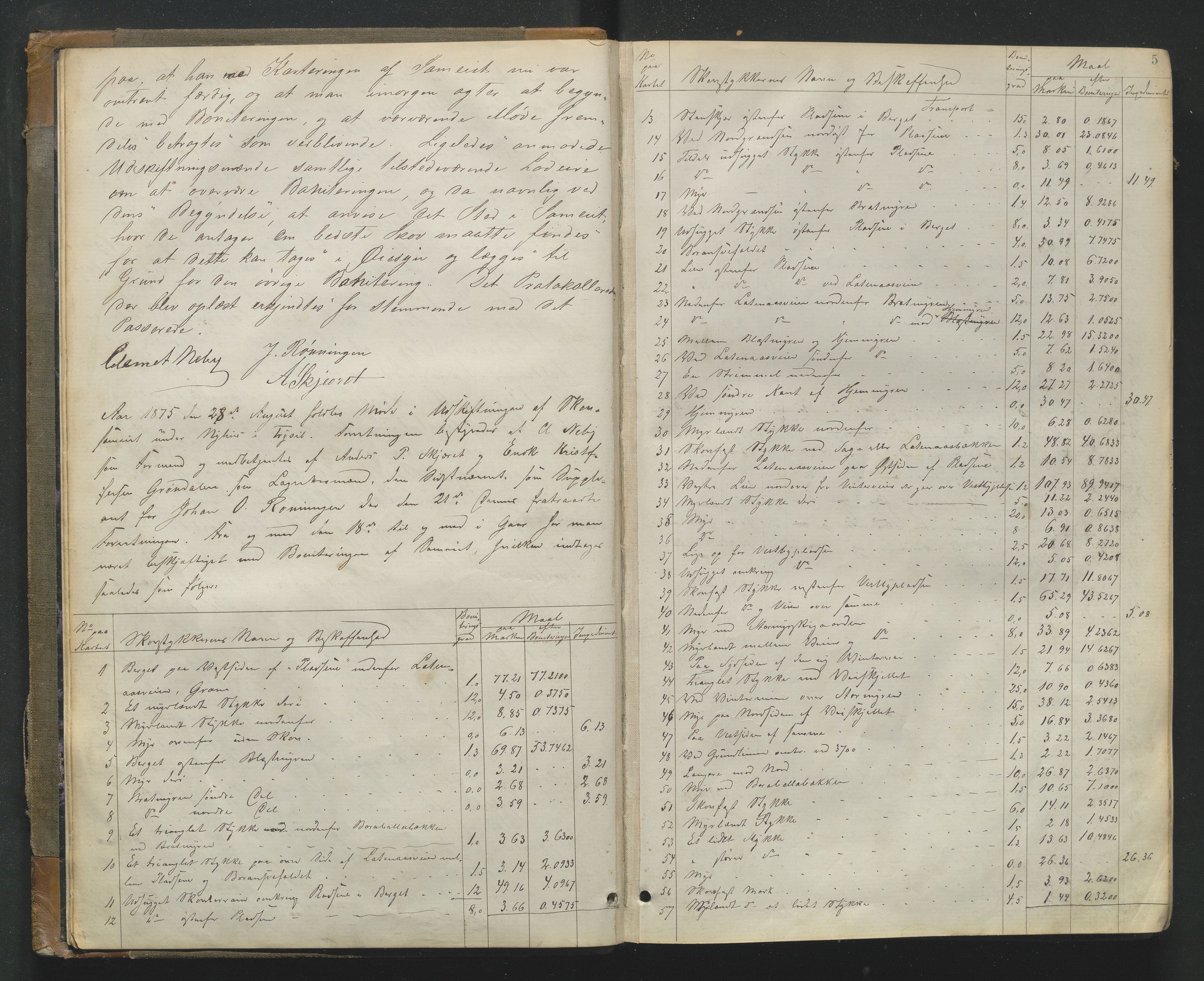 Utskiftningsformannen i Hedmark fylke, AV/SAH-JORDSKIFTEH-001/H/Ha/L0007/0002: Forhandlingsprotokoller, nr. 16 og 17 / Forhandlingsprotokoll nr. 17, 1875-1881