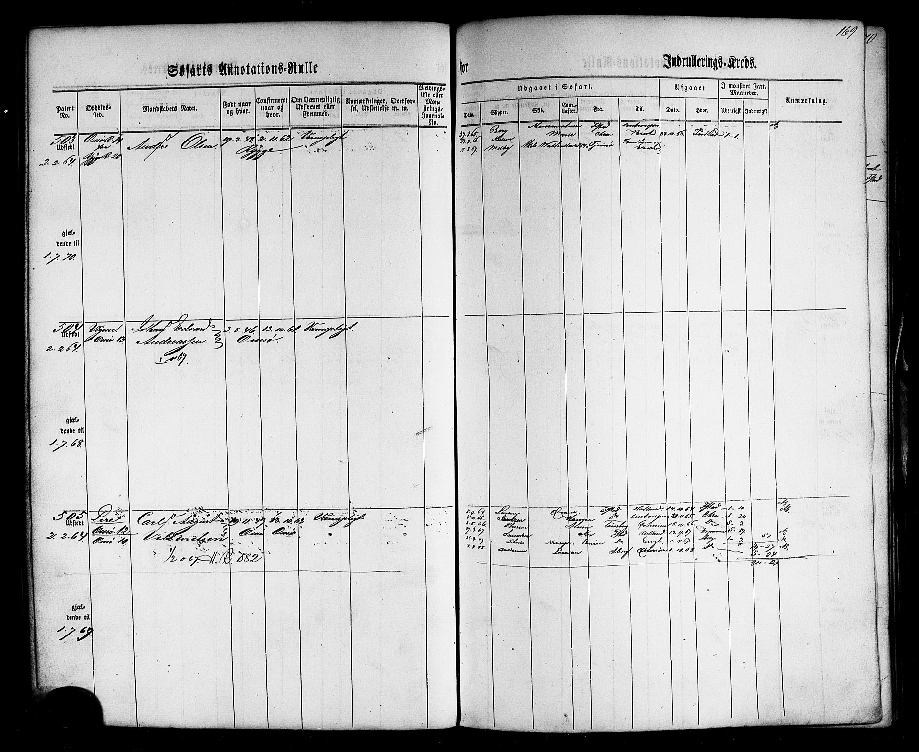 Fredrikstad mønstringskontor, AV/SAO-A-10569b/F/Fc/Fca/L0001: Annotasjonsrulle, 1860-1868, s. 170