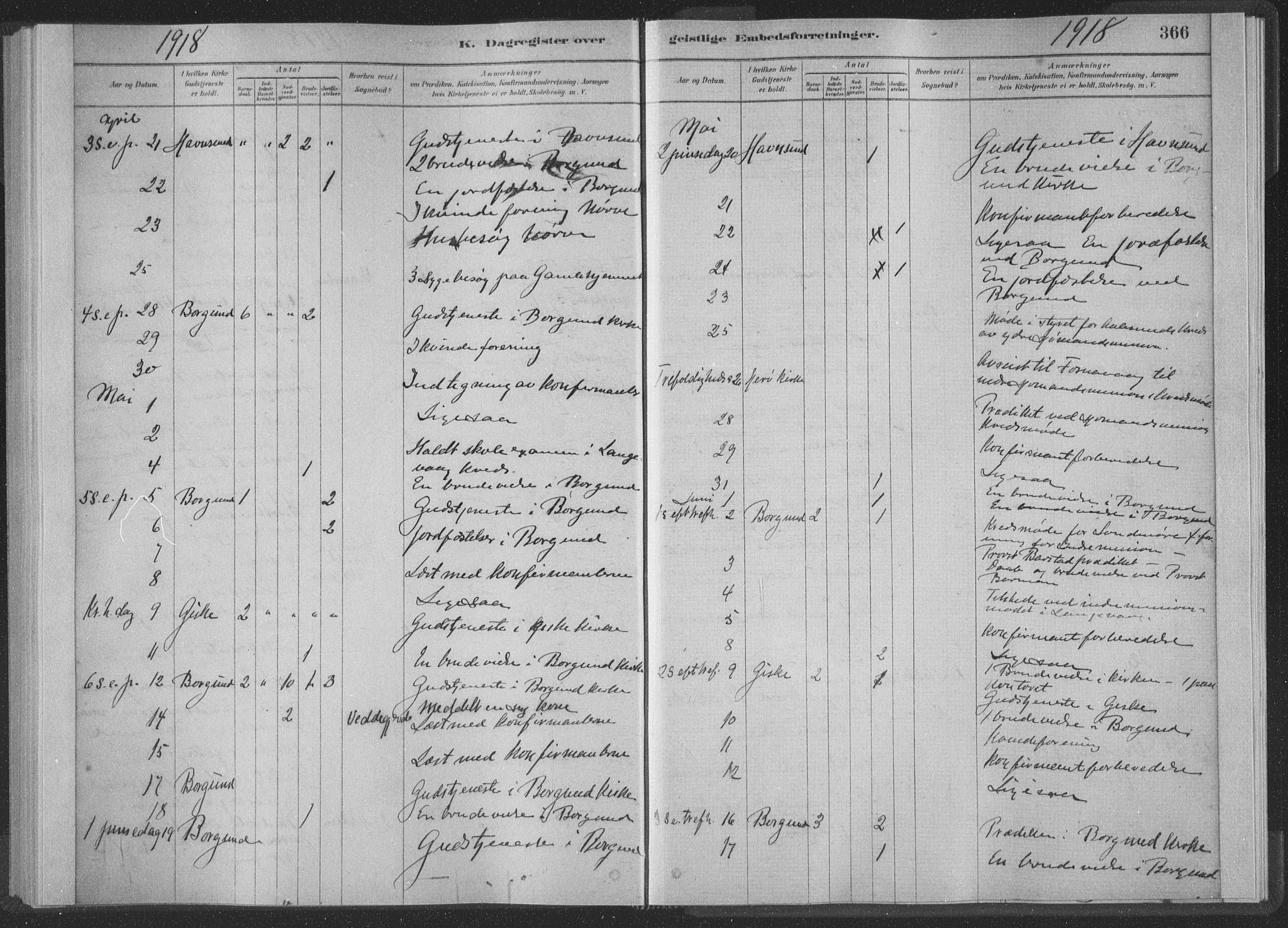 Ministerialprotokoller, klokkerbøker og fødselsregistre - Møre og Romsdal, AV/SAT-A-1454/528/L0404: Ministerialbok nr. 528A13II, 1880-1922, s. 366