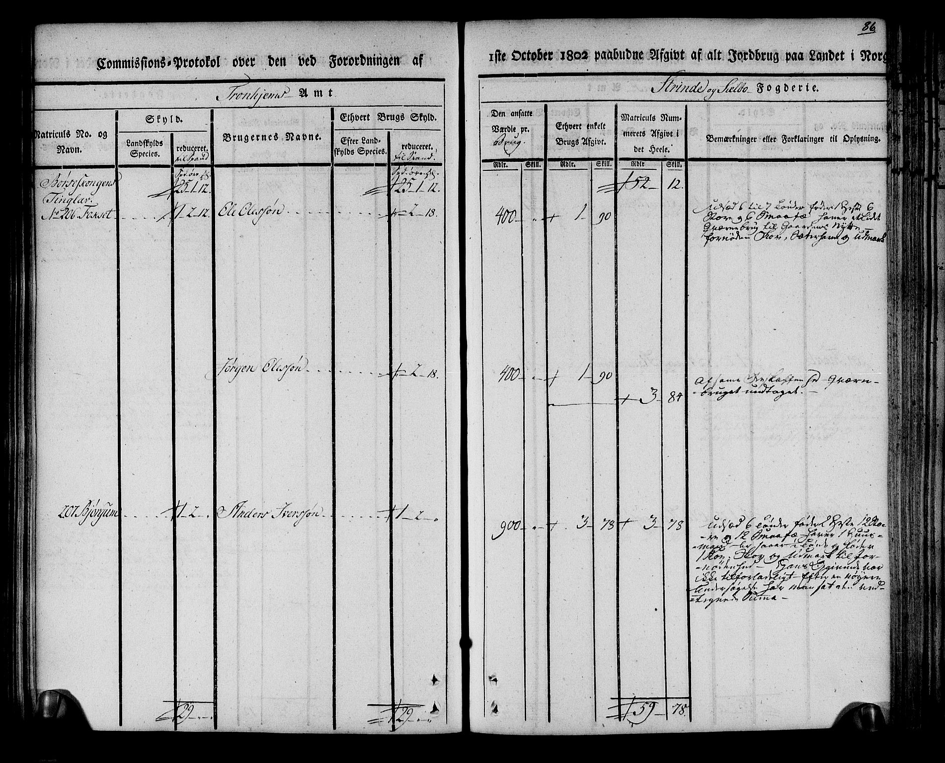 Rentekammeret inntil 1814, Realistisk ordnet avdeling, AV/RA-EA-4070/N/Ne/Nea/L0140: Strinda og Selbu fogderi. Kommisjonsprotokoll, 1803, s. 87