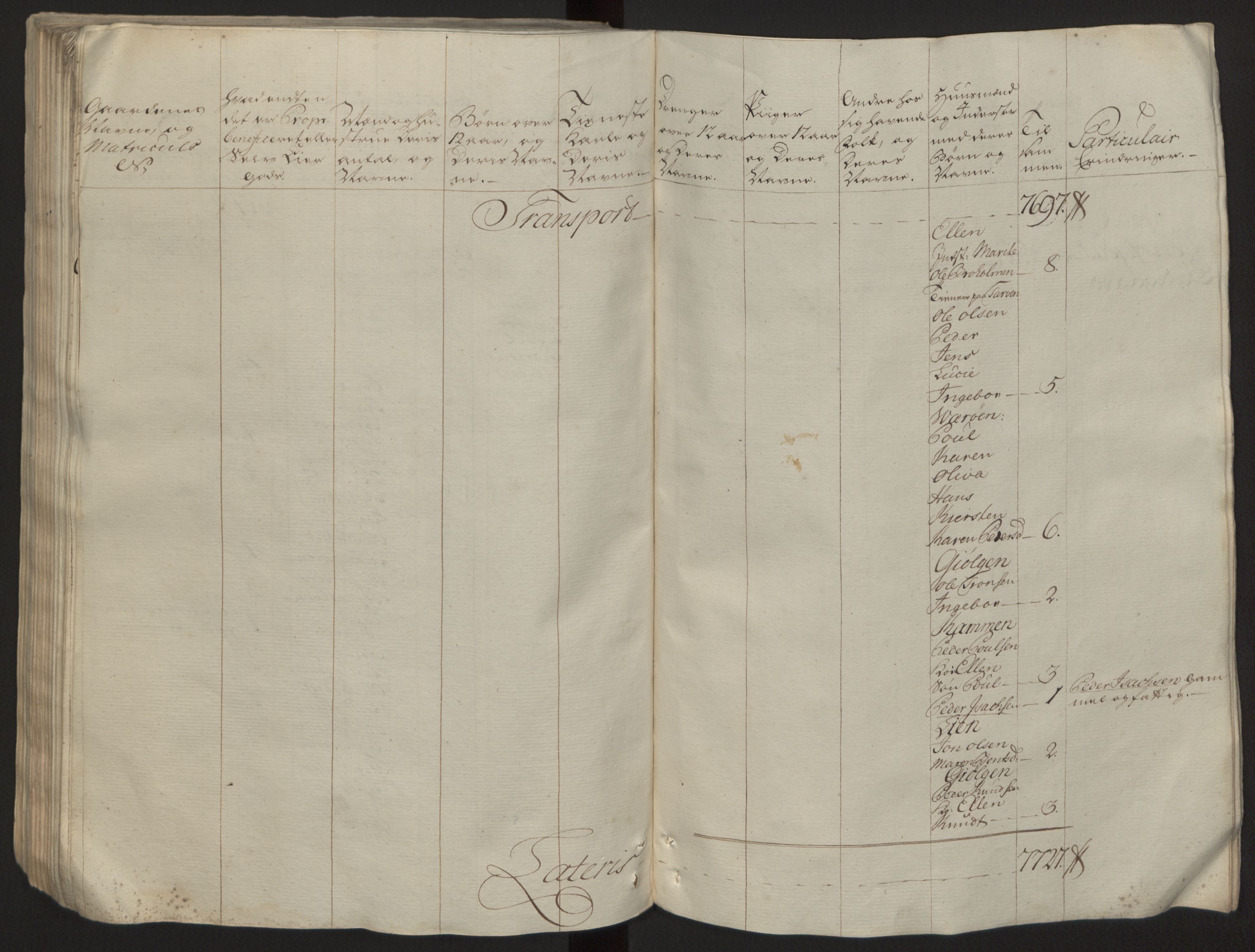 Rentekammeret inntil 1814, Reviderte regnskaper, Fogderegnskap, RA/EA-4092/R57/L3930: Ekstraskatten Fosen, 1762-1763, s. 168