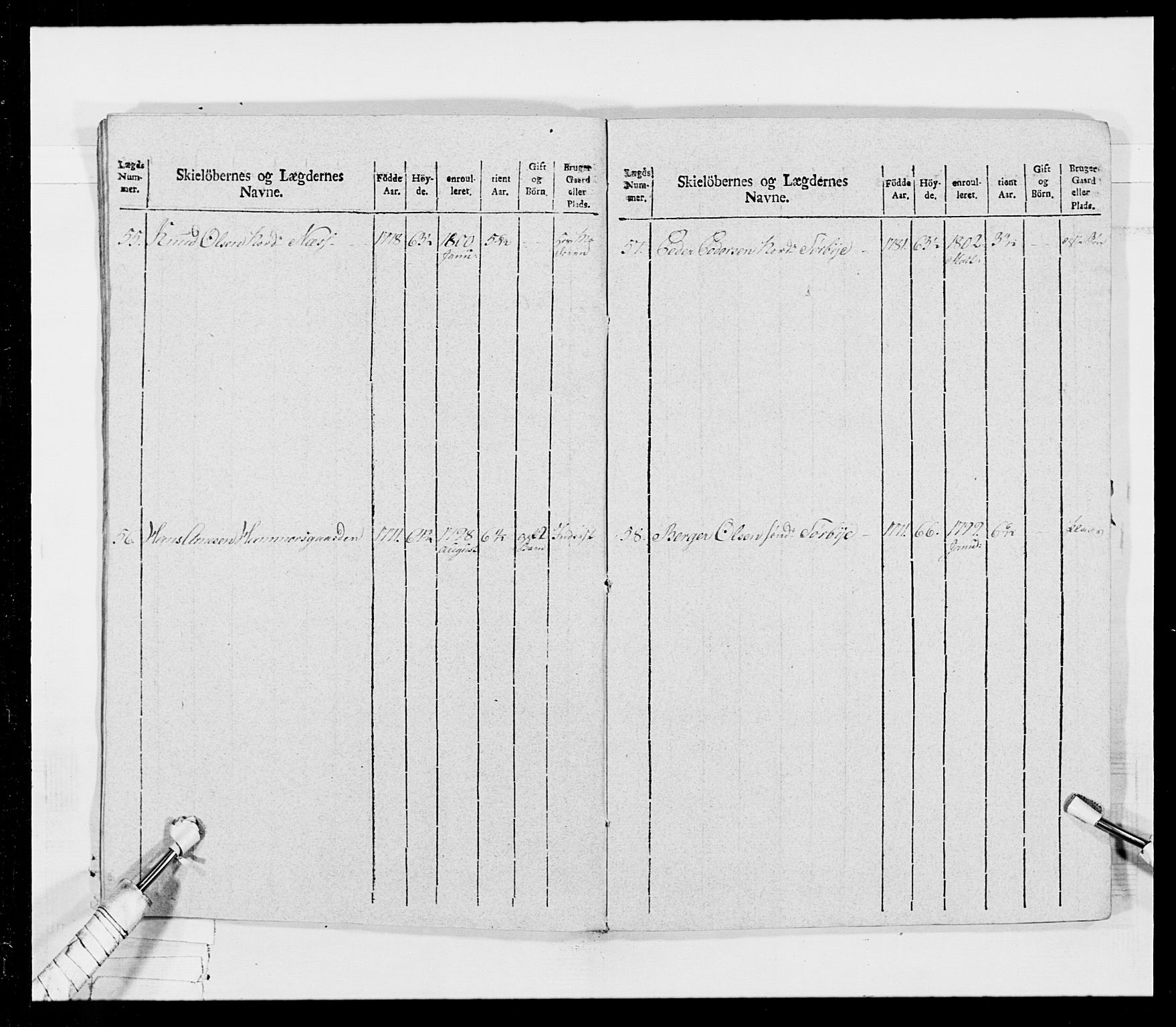 Generalitets- og kommissariatskollegiet, Det kongelige norske kommissariatskollegium, AV/RA-EA-5420/E/Eh/L0026: Skiløperkompaniene, 1805-1810, s. 95