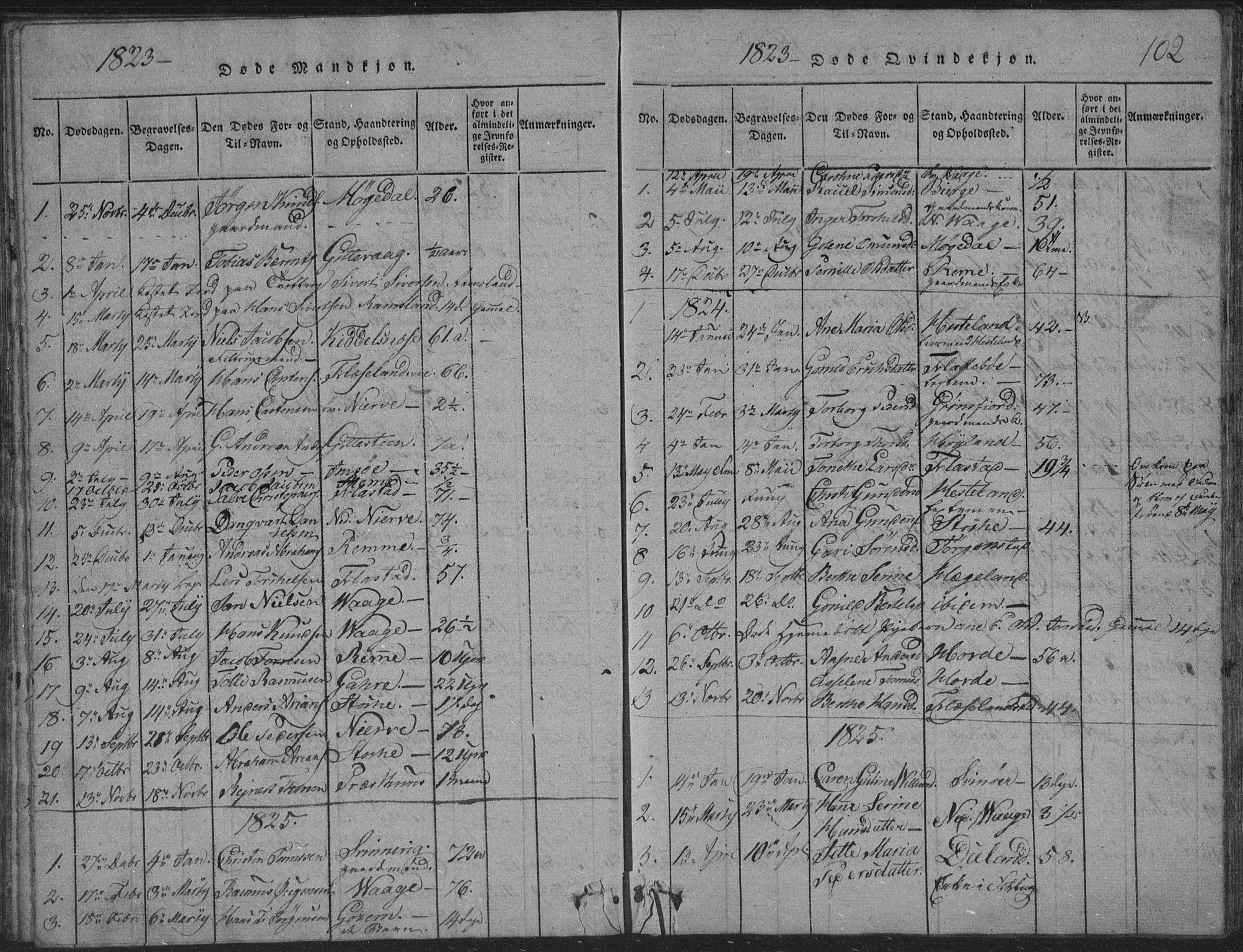Sør-Audnedal sokneprestkontor, SAK/1111-0039/F/Fb/Fba/L0001: Klokkerbok nr. B 1, 1815-1850, s. 102