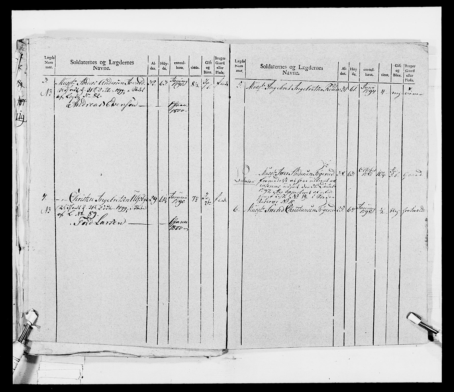 Generalitets- og kommissariatskollegiet, Det kongelige norske kommissariatskollegium, RA/EA-5420/E/Eh/L0032b: Nordafjelske gevorbne infanteriregiment, 1806, s. 254