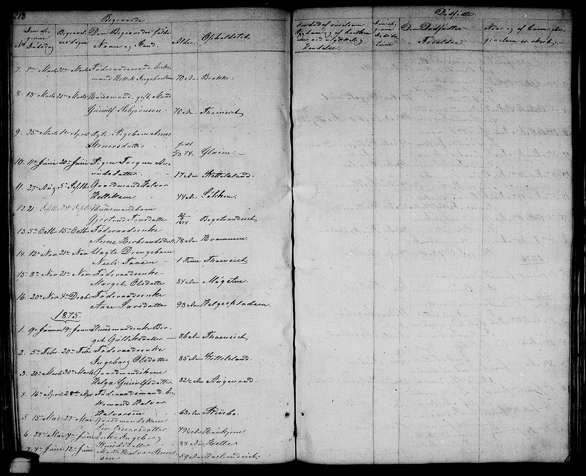 Rollag kirkebøker, AV/SAKO-A-240/G/Gb/L0001: Klokkerbok nr. II 1, 1836-1877, s. 218