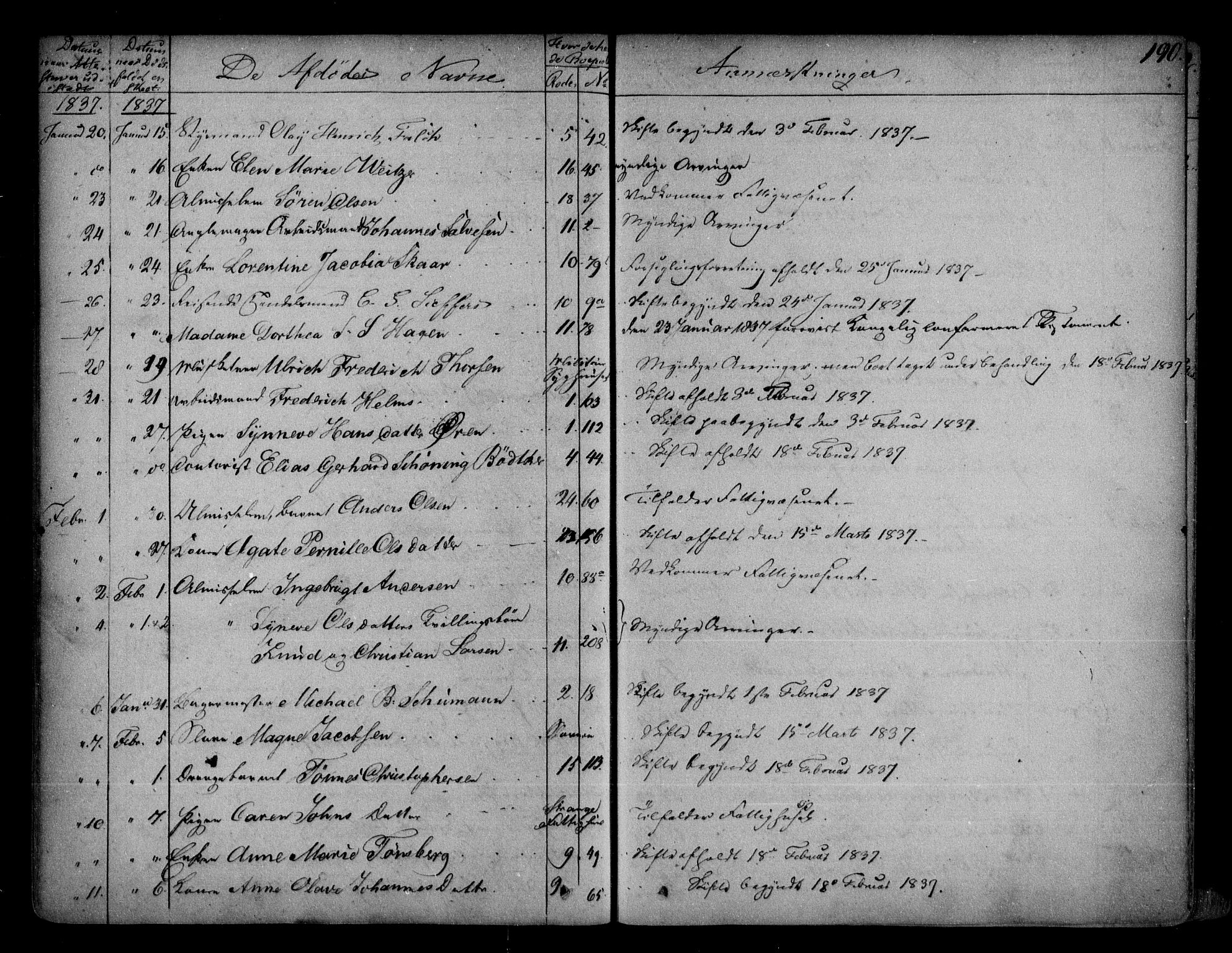 Byfogd og Byskriver i Bergen, AV/SAB-A-3401/06/06Na/L0001: Dødsfallsjournaler, 1821-1847, s. 189b-190a