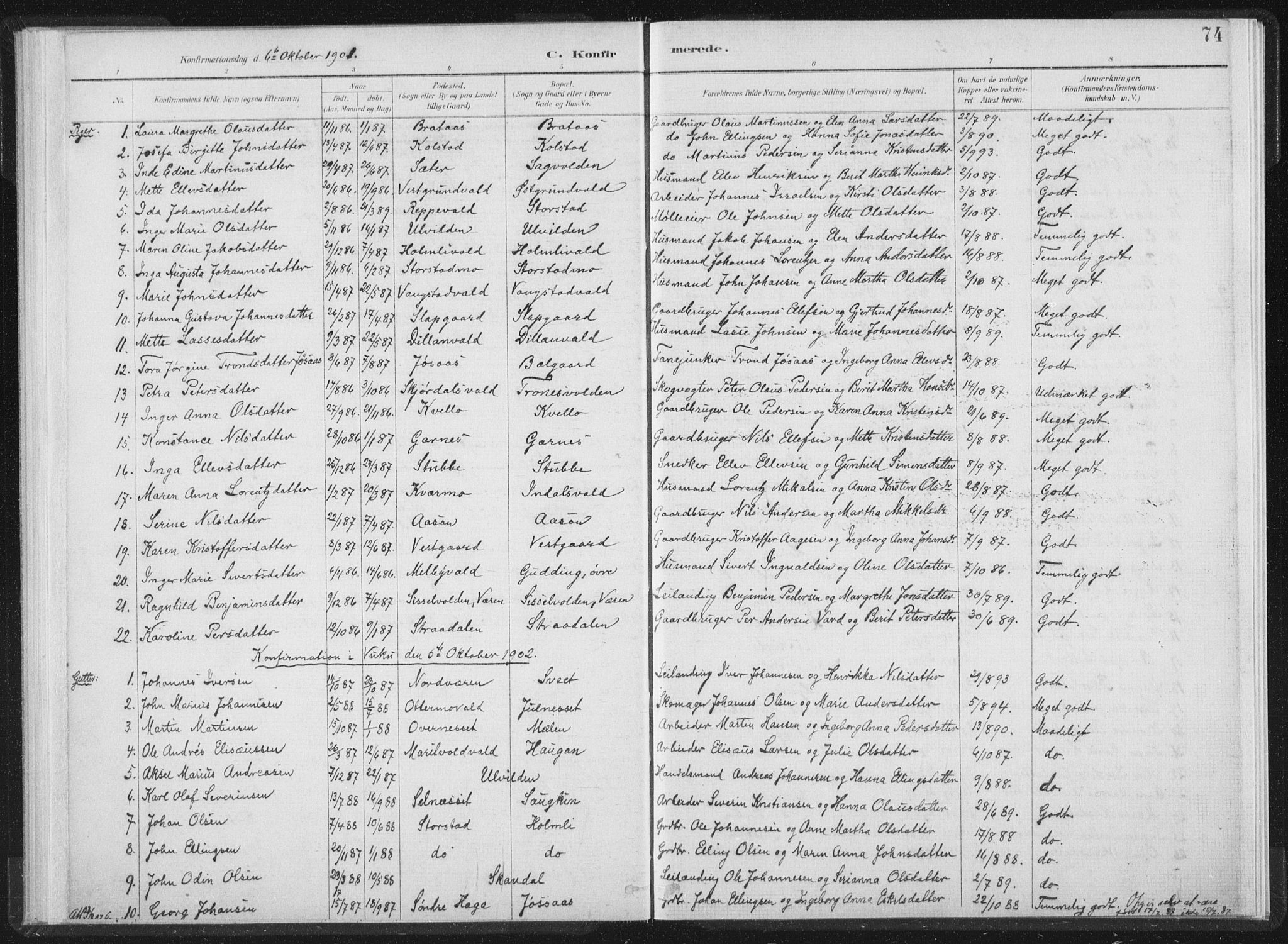 Ministerialprotokoller, klokkerbøker og fødselsregistre - Nord-Trøndelag, AV/SAT-A-1458/724/L0263: Ministerialbok nr. 724A01, 1891-1907, s. 74