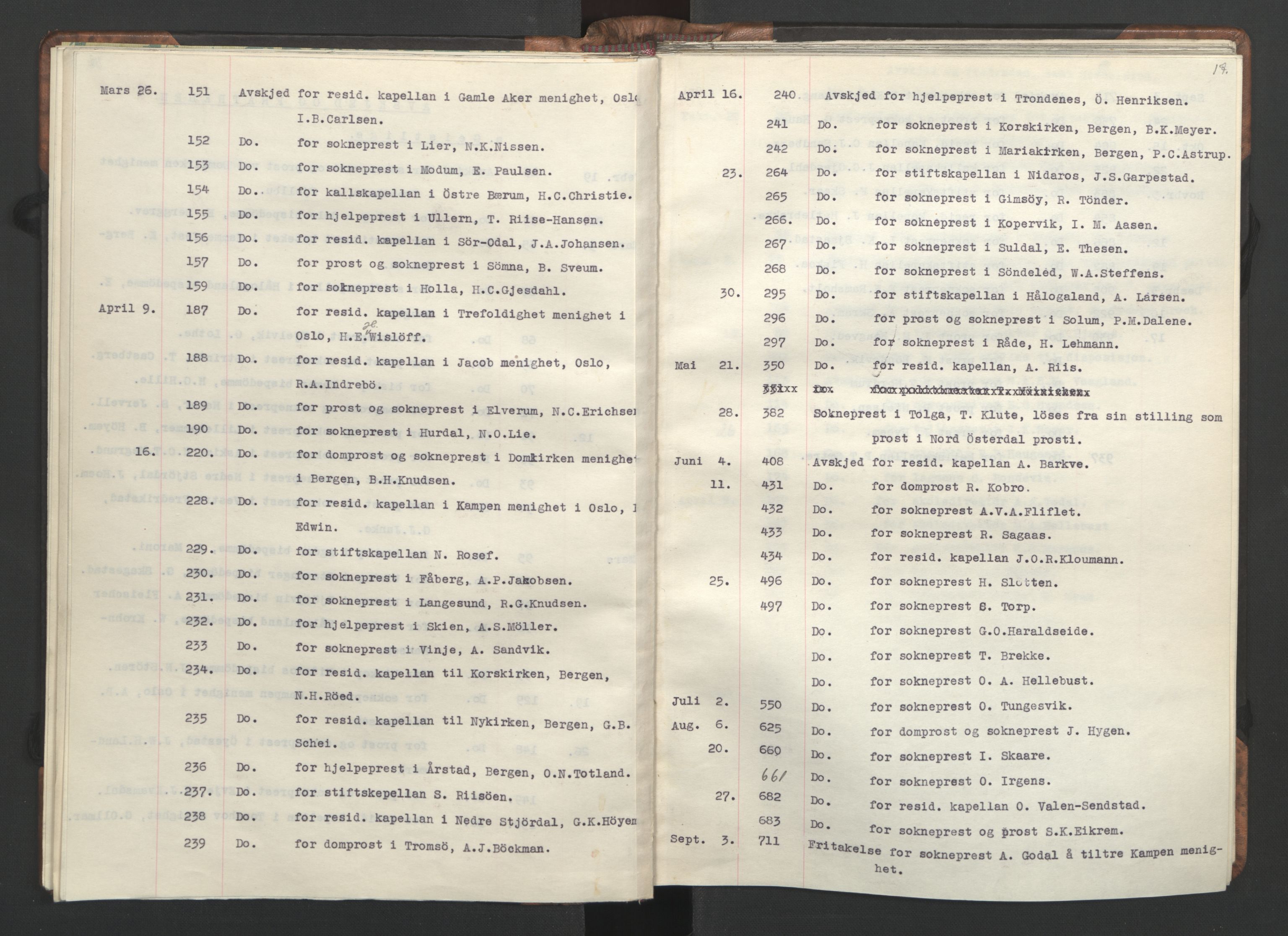 NS-administrasjonen 1940-1945 (Statsrådsekretariatet, de kommisariske statsråder mm), RA/S-4279/D/Da/L0002: Register (RA j.nr. 985/1943, tilgangsnr. 17/1943), 1942, s. 20