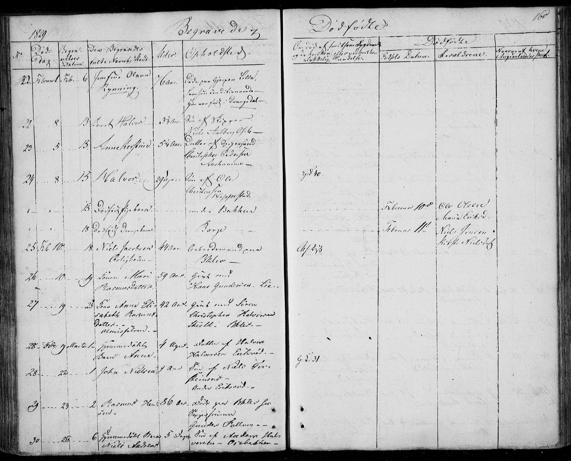 Gjerpen kirkebøker, AV/SAKO-A-265/F/Fa/L0005: Ministerialbok nr. I 5, 1823-1829, s. 160