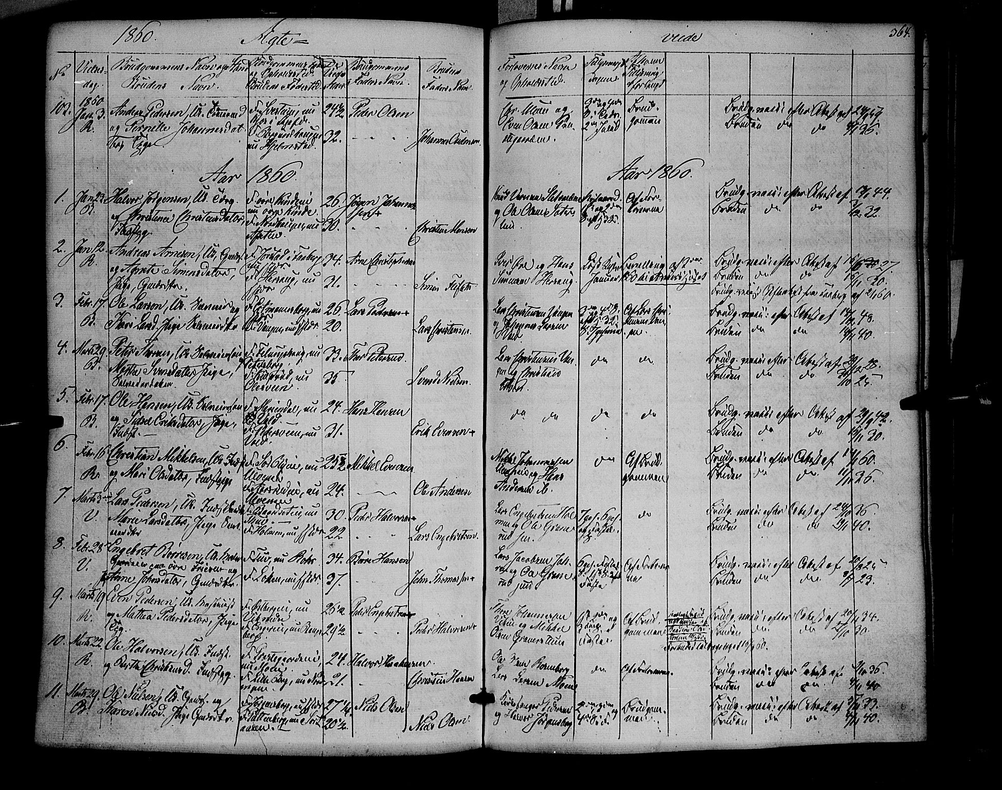 Ringsaker prestekontor, AV/SAH-PREST-014/K/Ka/L0009: Ministerialbok nr. 9, 1850-1860, s. 364