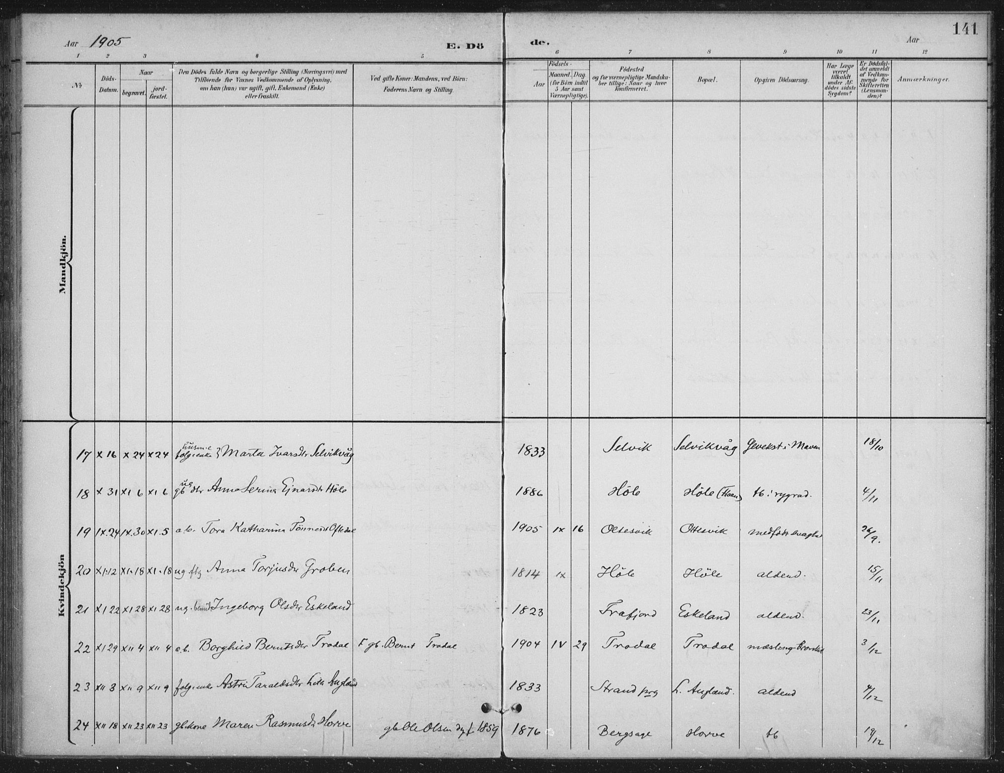 Høgsfjord sokneprestkontor, AV/SAST-A-101624/H/Ha/Haa/L0008: Ministerialbok nr. A 8, 1898-1920, s. 141