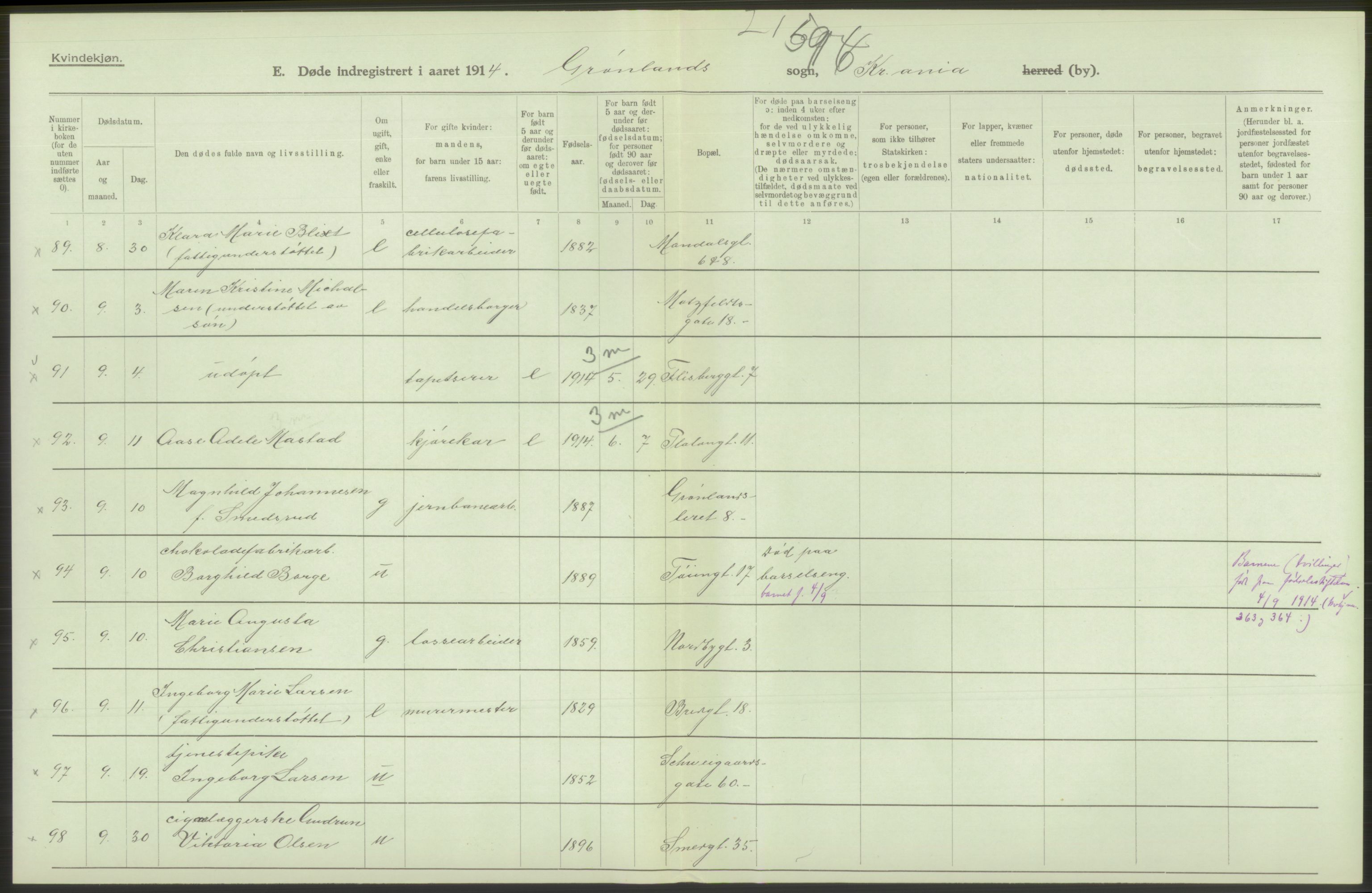 Statistisk sentralbyrå, Sosiodemografiske emner, Befolkning, AV/RA-S-2228/D/Df/Dfb/Dfbd/L0008: Kristiania: Døde, 1914, s. 524