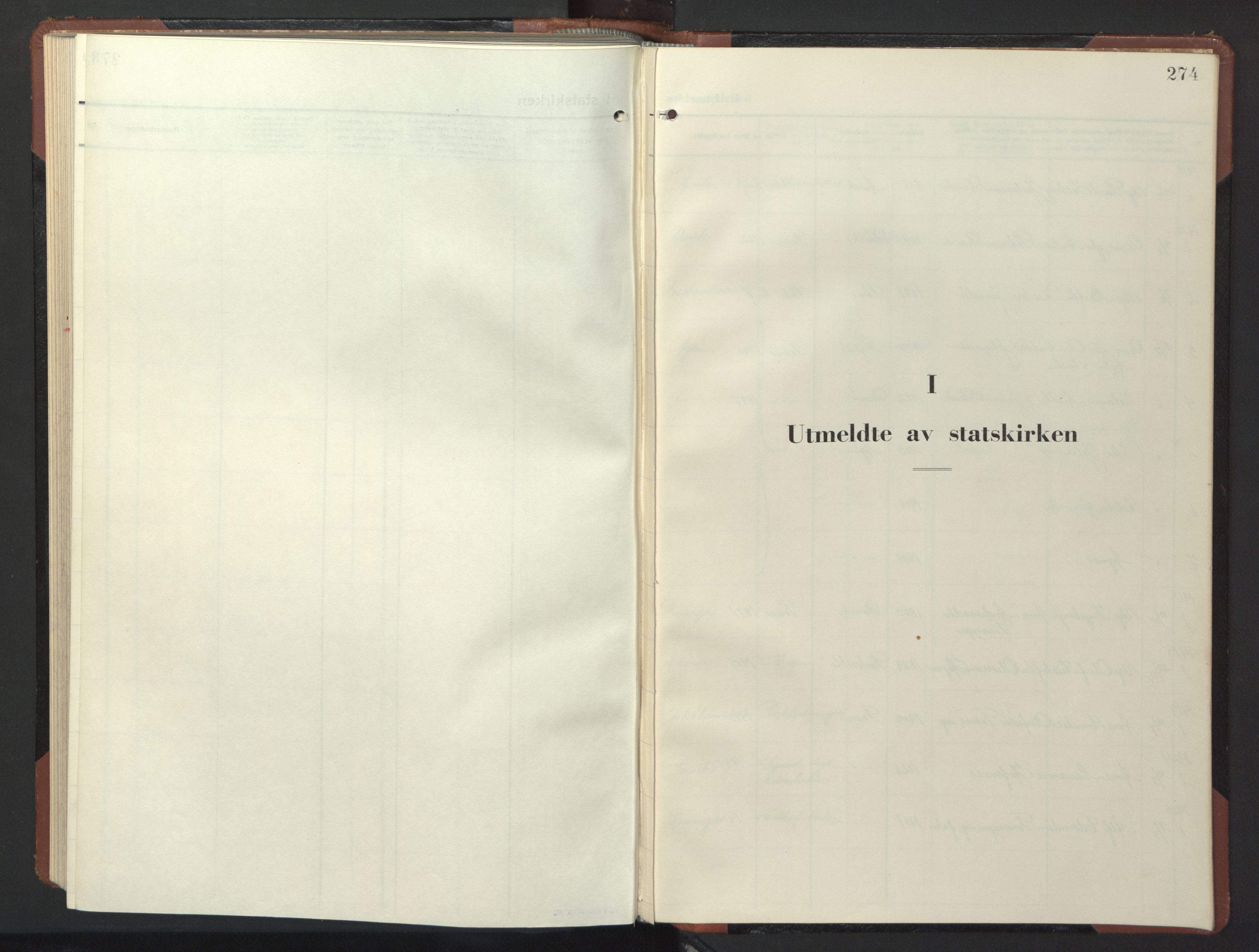 Ministerialprotokoller, klokkerbøker og fødselsregistre - Nord-Trøndelag, SAT/A-1458/773/L0625: Klokkerbok nr. 773C01, 1910-1952, s. 274