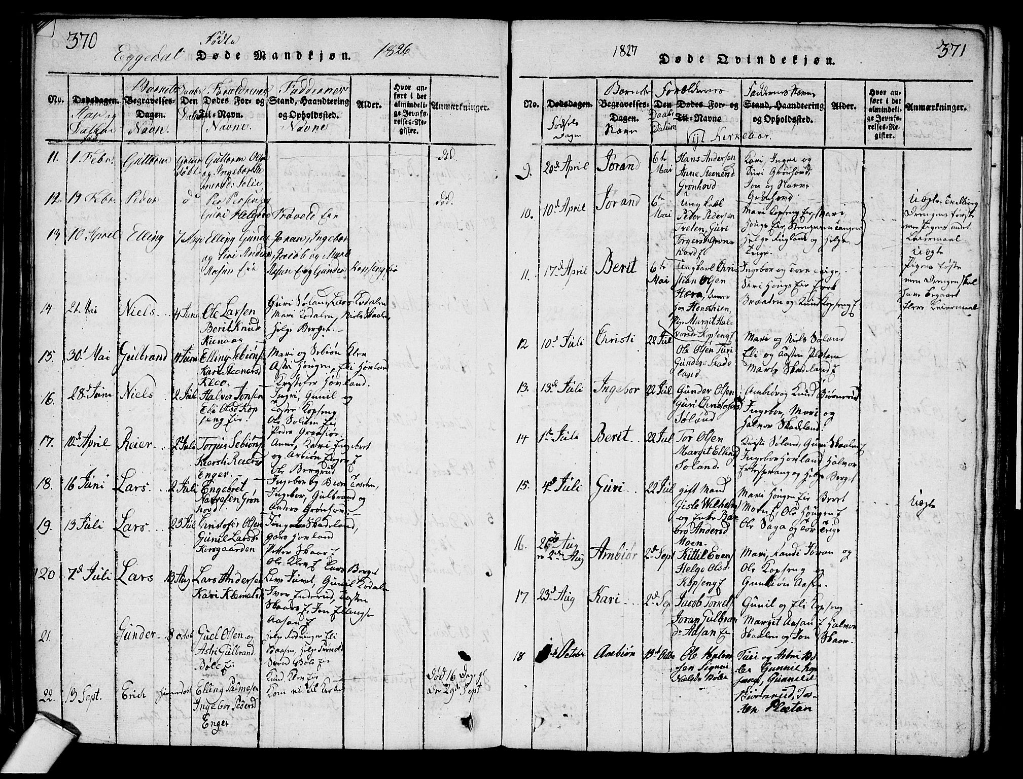 Sigdal kirkebøker, AV/SAKO-A-245/G/Ga/L0001: Klokkerbok nr. I 1 /2, 1816-1835, s. 370-371