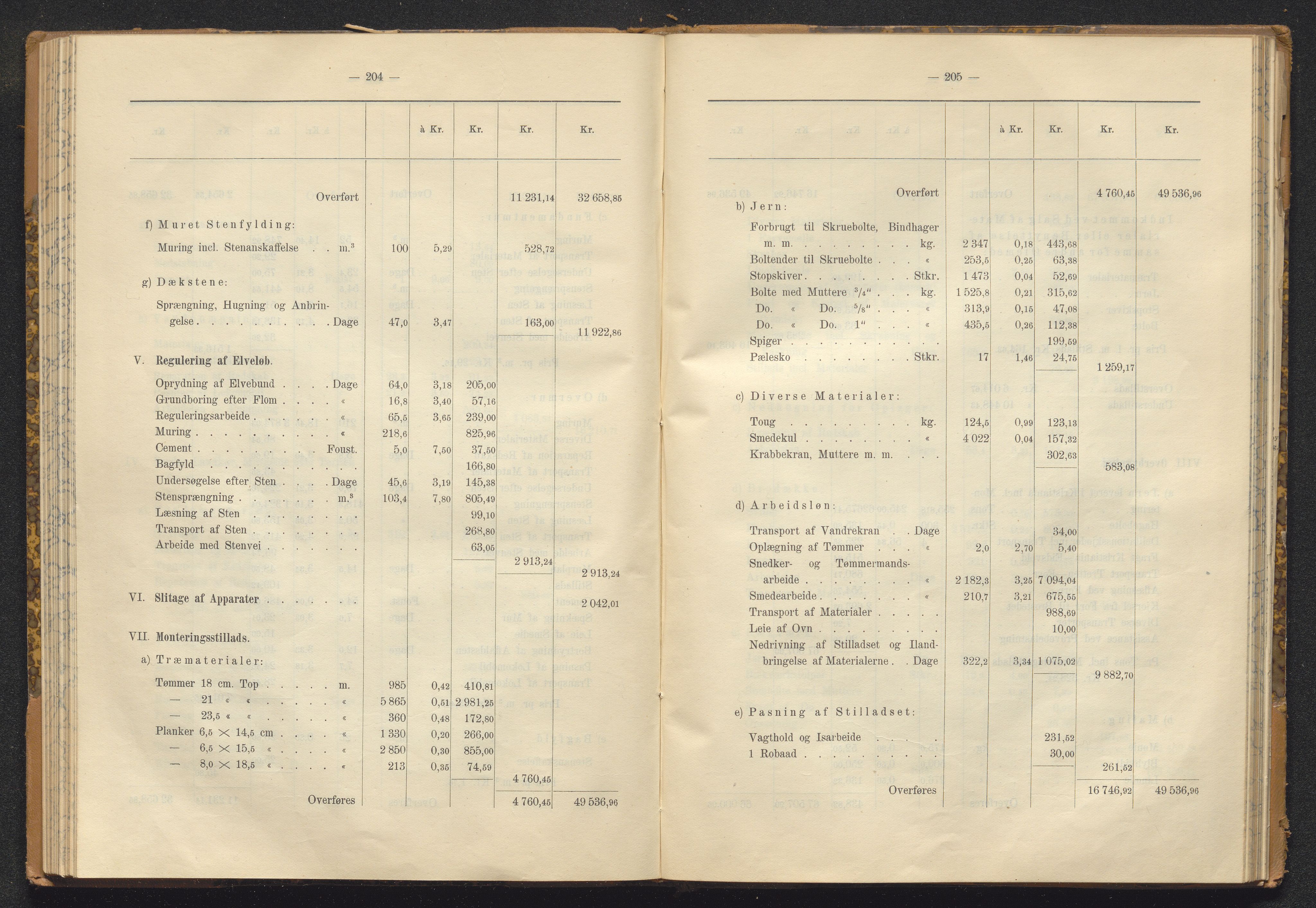 Norges Statsbaner Bibliotek (NSB), AV/SAKO-A-355/E/Ea/L0162/0001: Jernbanedrift (656.2) / Avslutningsrapport for jernbaneanlegg Eidanger - Brevik / Hamar - Sel / Kristiansand - Byglandsfjord / Kongsvinger - Flisa, 1899