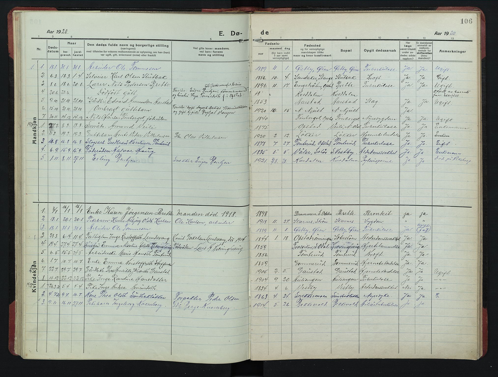 Sør-Odal prestekontor, SAH/PREST-030/H/Ha/Hab/L0010: Klokkerbok nr. 10, 1920-1953, s. 106