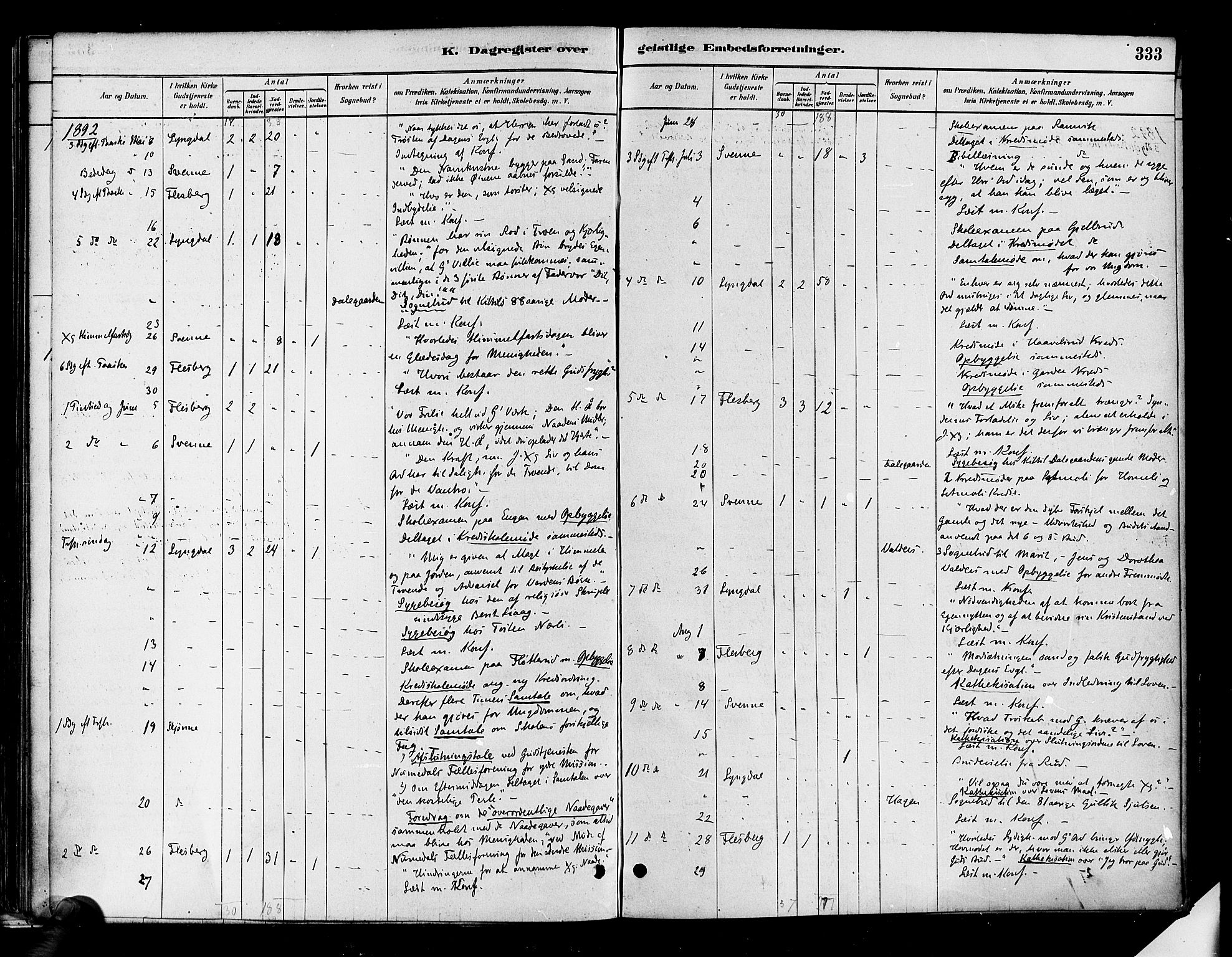 Flesberg kirkebøker, AV/SAKO-A-18/F/Fa/L0008: Ministerialbok nr. I 8, 1879-1899, s. 333