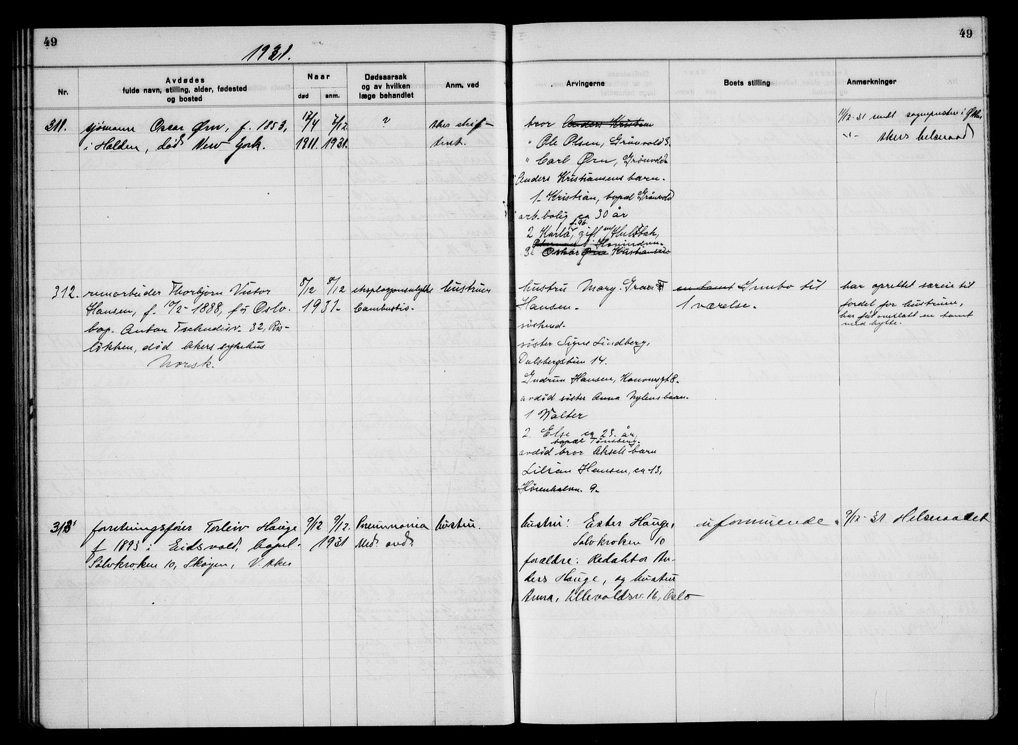 Aker kriminaldommer, skifte- og auksjonsforvalterembete, SAO/A-10452/H/Hb/Hba/Hbac/L0003: Dødsfallsprotokoll for Østre Aker, 1931-1935, s. 49