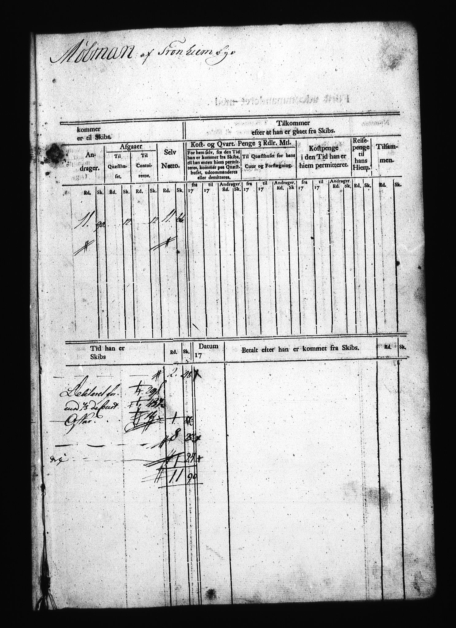 Sjøetaten, AV/RA-EA-3110/F/L0307: Trondheim stift, bind 2, 1789