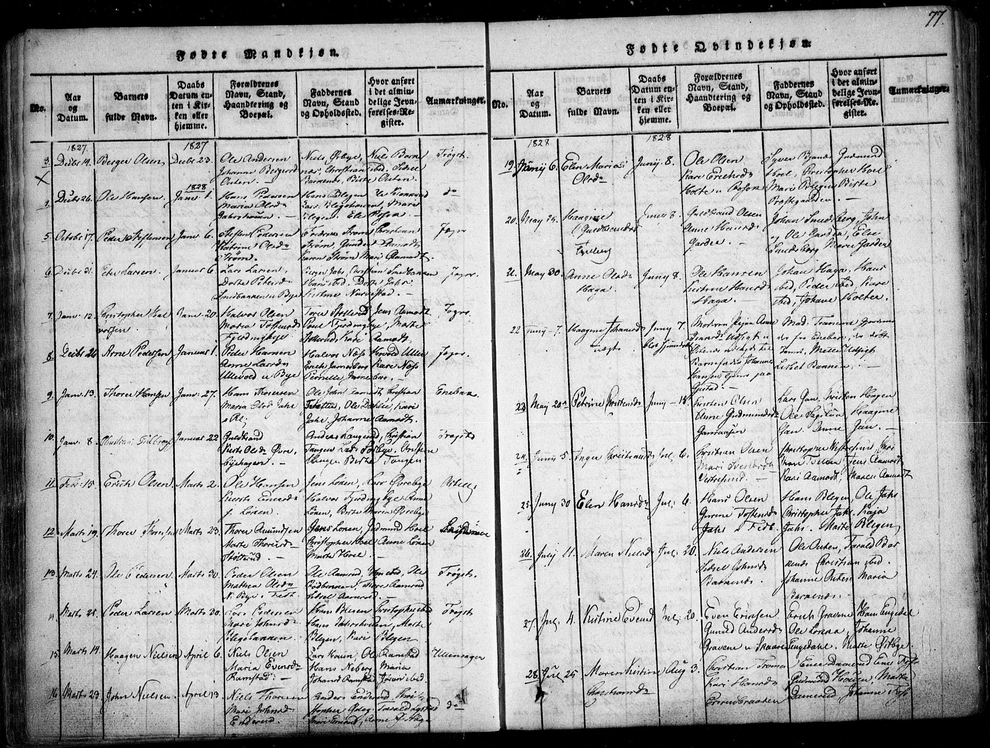 Fet prestekontor Kirkebøker, AV/SAO-A-10370a/F/Fa/L0008: Ministerialbok nr. I 8, 1815-1842, s. 77