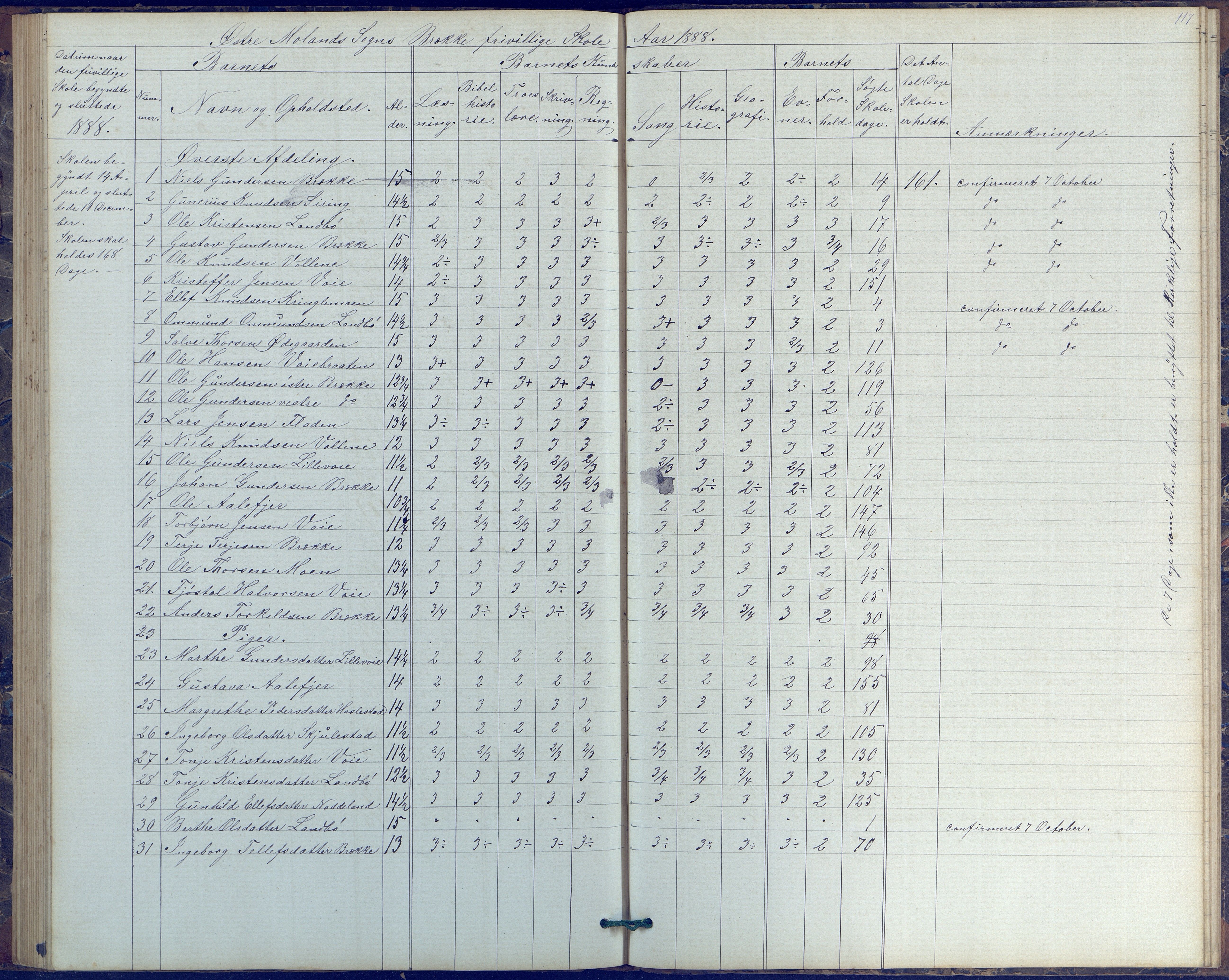 Austre Moland kommune, AAKS/KA0918-PK/09/09b/L0003: Skoleprotokoll, 1879-1891, s. 117