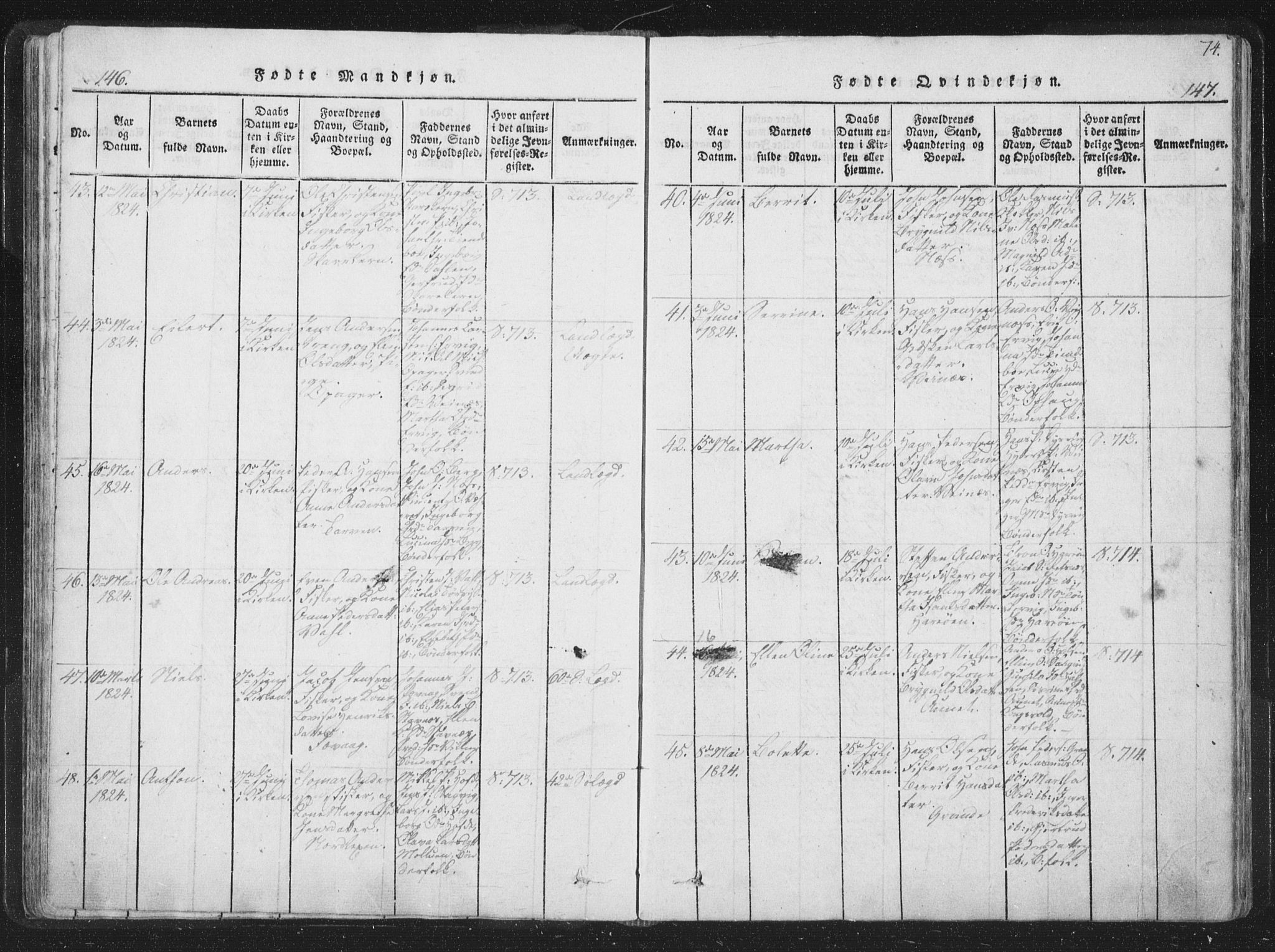 Ministerialprotokoller, klokkerbøker og fødselsregistre - Sør-Trøndelag, AV/SAT-A-1456/659/L0734: Ministerialbok nr. 659A04, 1818-1825, s. 146-147