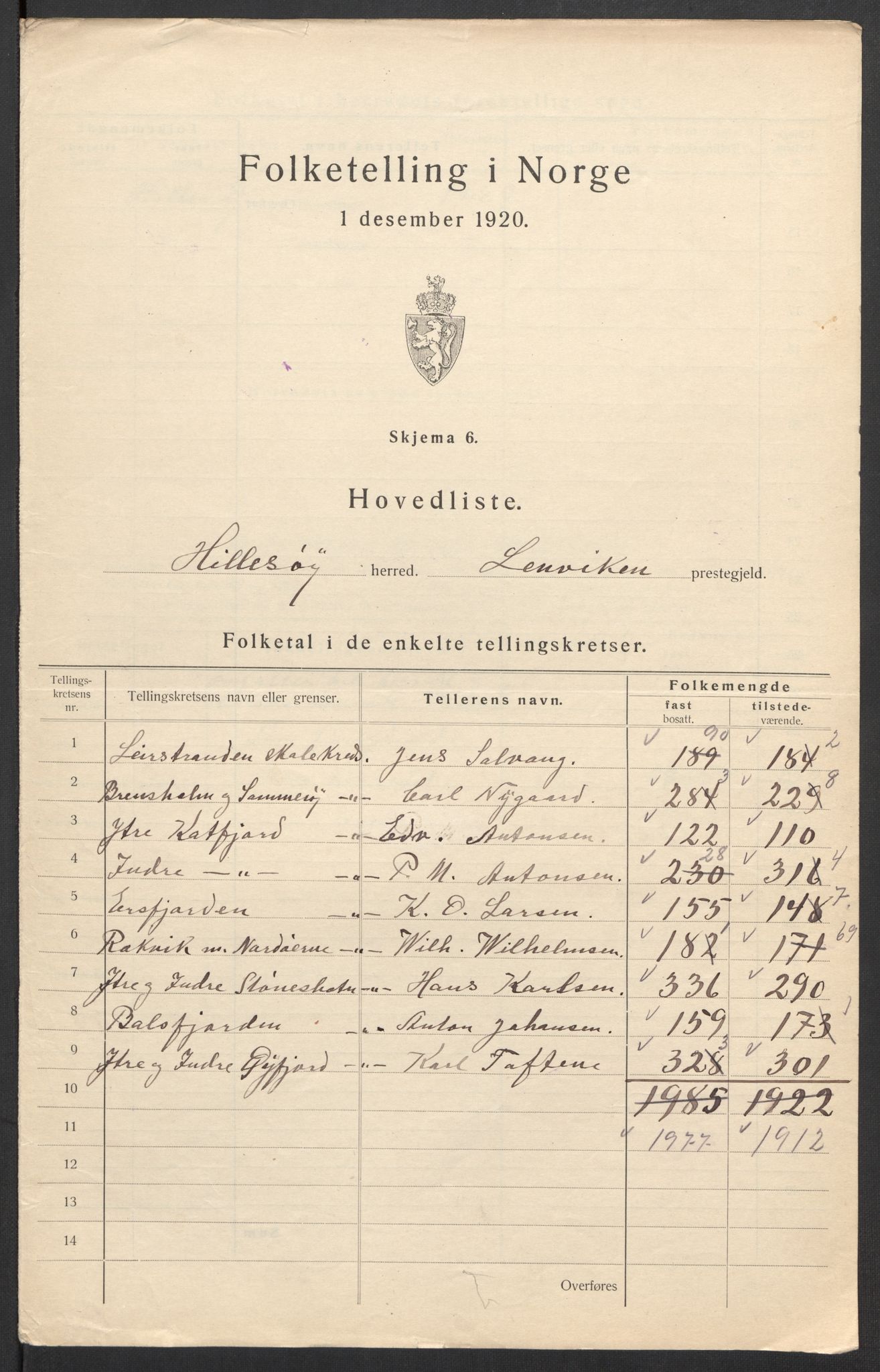 SATØ, Folketelling 1920 for 1930 Hillesøy herred, 1920, s. 3