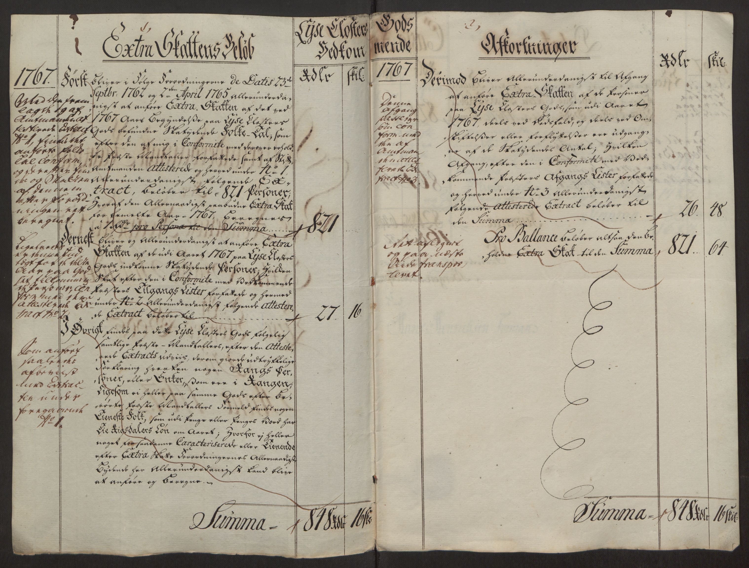 Rentekammeret inntil 1814, Reviderte regnskaper, Fogderegnskap, RA/EA-4092/R50/L3180: Ekstraskatten Lyse kloster, 1762-1783, s. 168